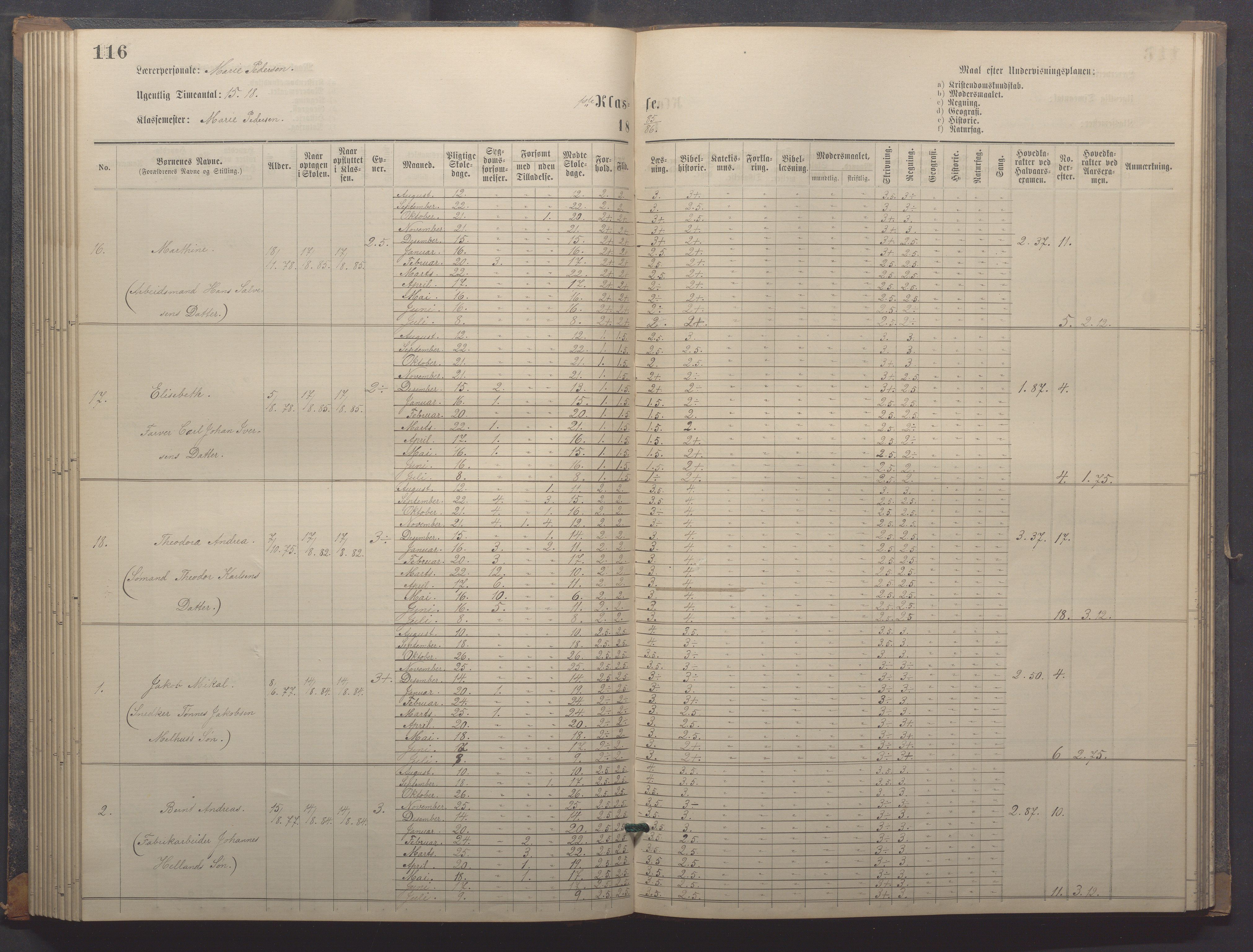 Egersund kommune (Ladested) - Egersund almueskole/folkeskole, IKAR/K-100521/H/L0018: Skoleprotokoll - Almueskolen, småbarnklasse, 1878-1889, p. 116