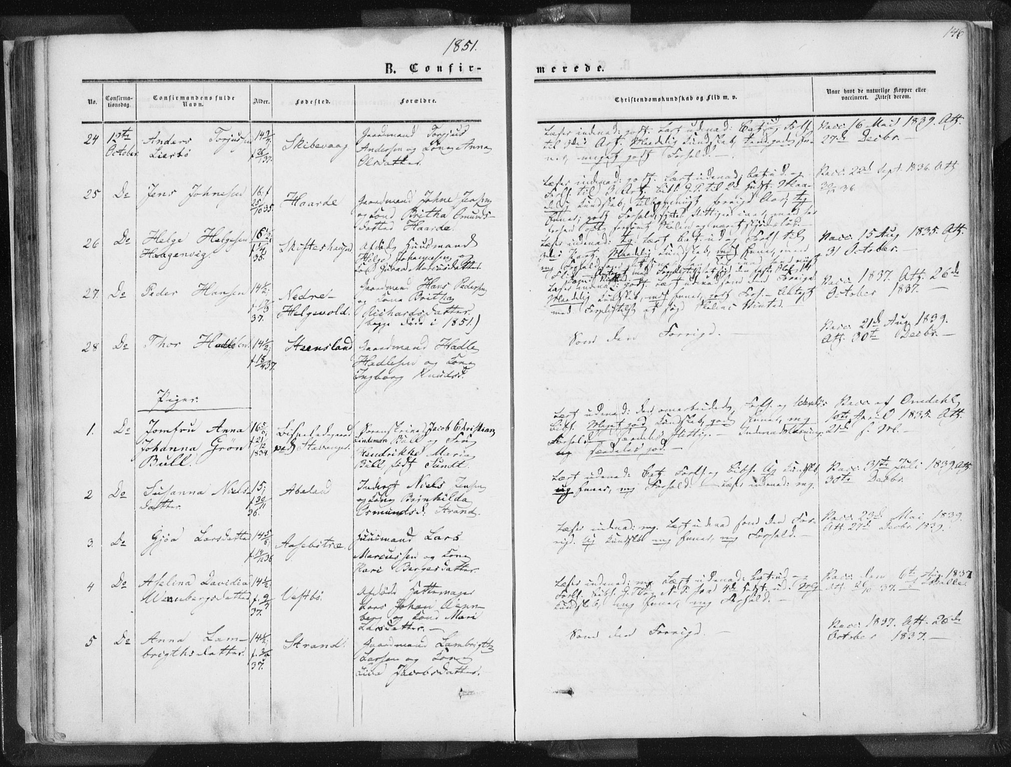 Vikedal sokneprestkontor, AV/SAST-A-101840/01/IV: Parish register (official) no. A 6.1, 1851-1867, p. 146