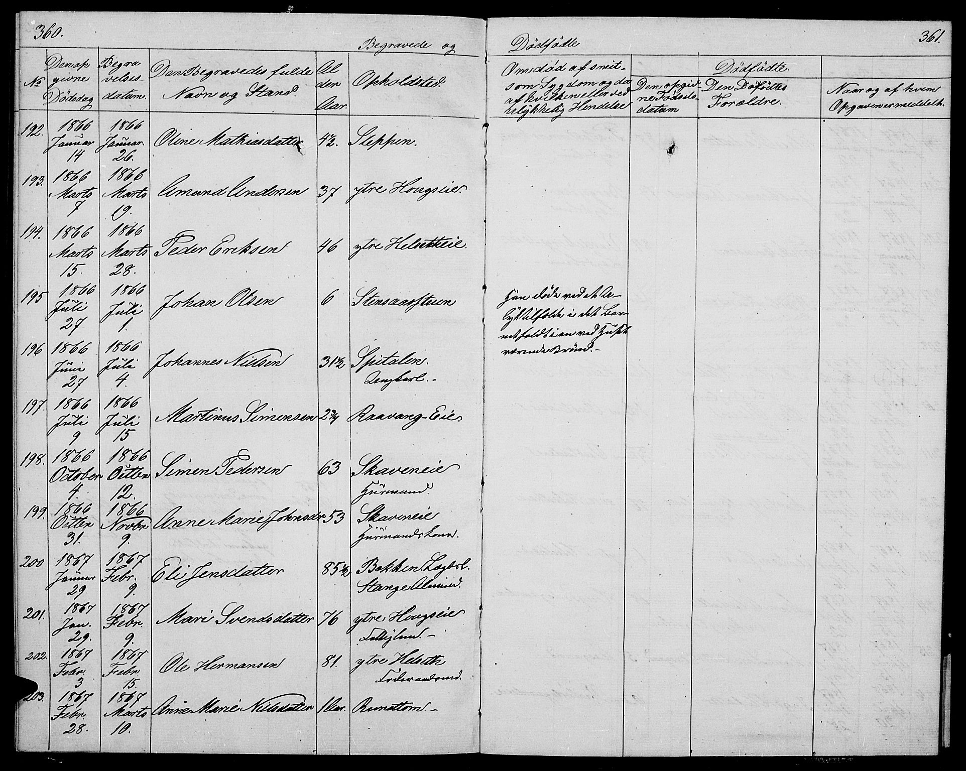 Stange prestekontor, AV/SAH-PREST-002/L/L0004: Parish register (copy) no. 4, 1861-1869, p. 360-361