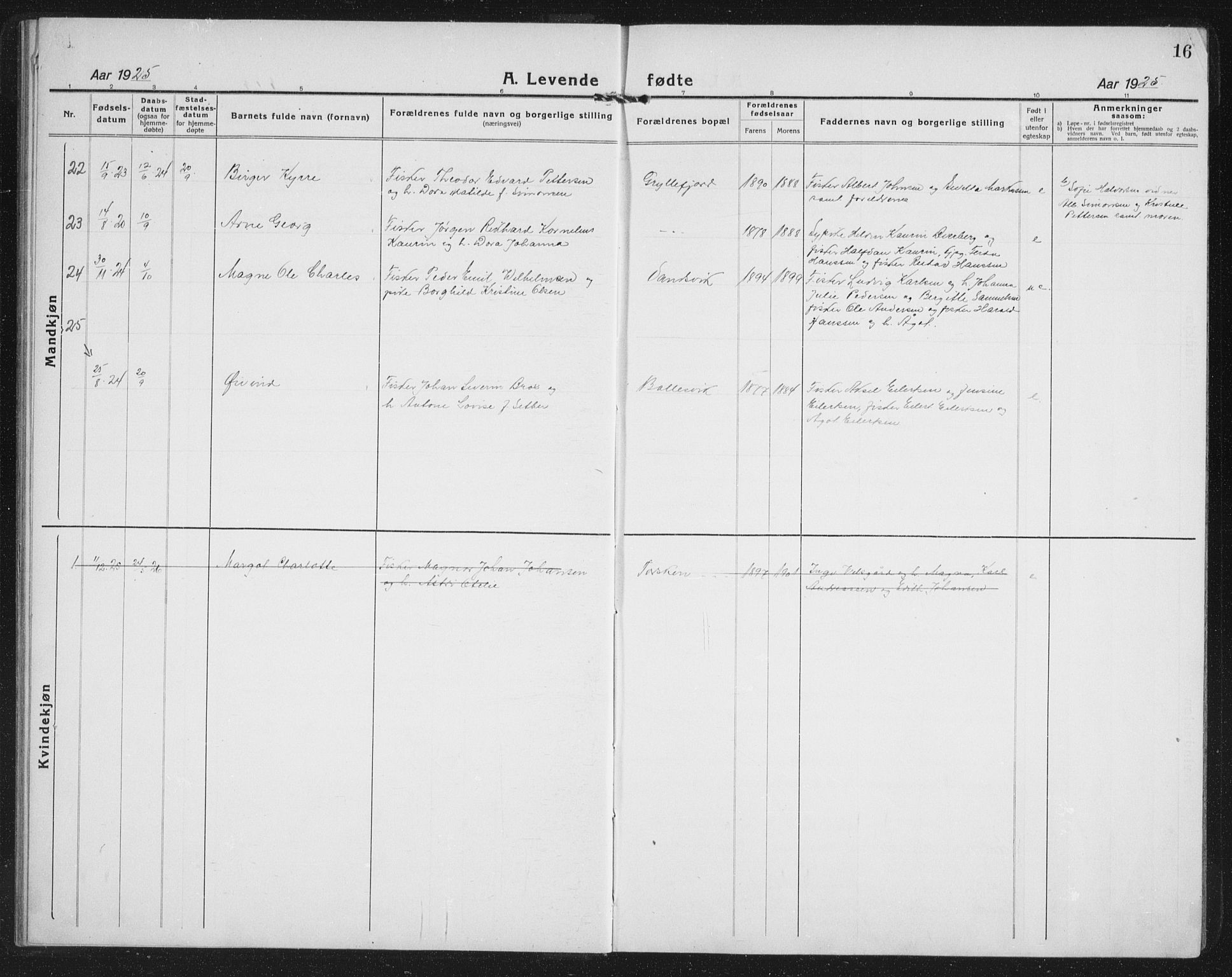 Berg sokneprestkontor, AV/SATØ-S-1318/G/Ga/Gab/L0014klokker: Parish register (copy) no. 14, 1922-1933, p. 16