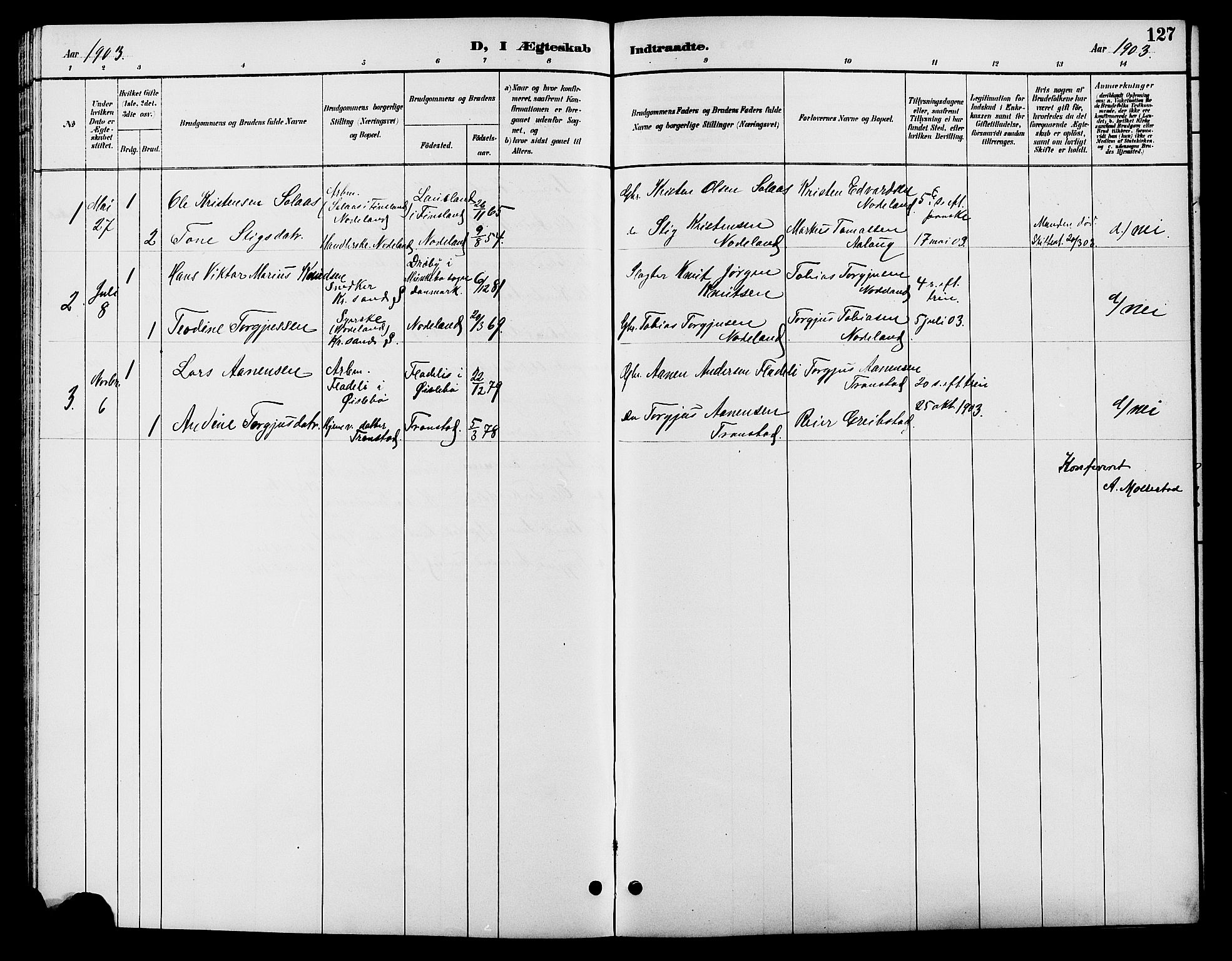 Søgne sokneprestkontor, SAK/1111-0037/F/Fb/Fba/L0004: Parish register (copy) no. B 4, 1888-1903, p. 127
