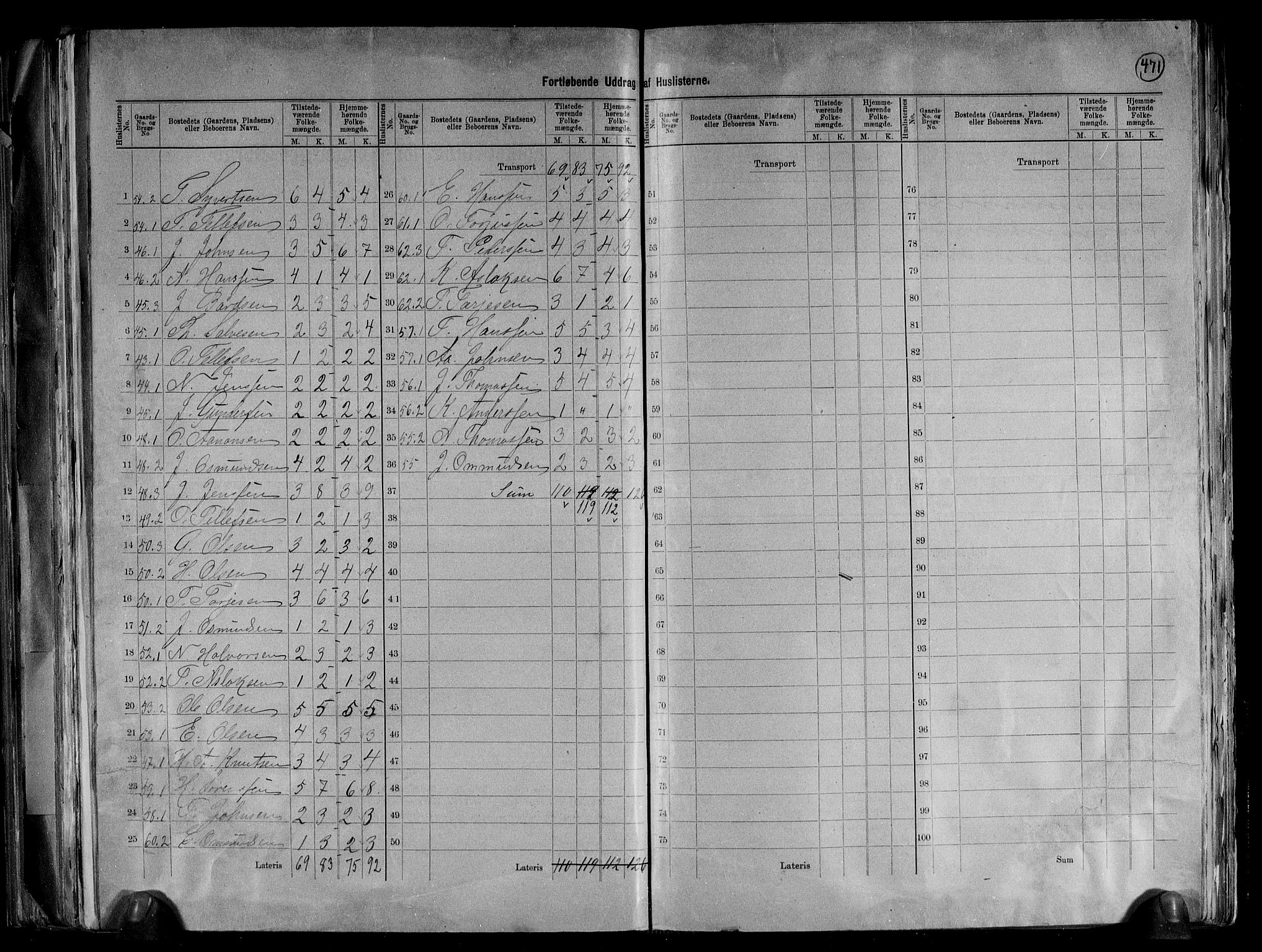 RA, 1891 census for 0935 Iveland, 1891, p. 9