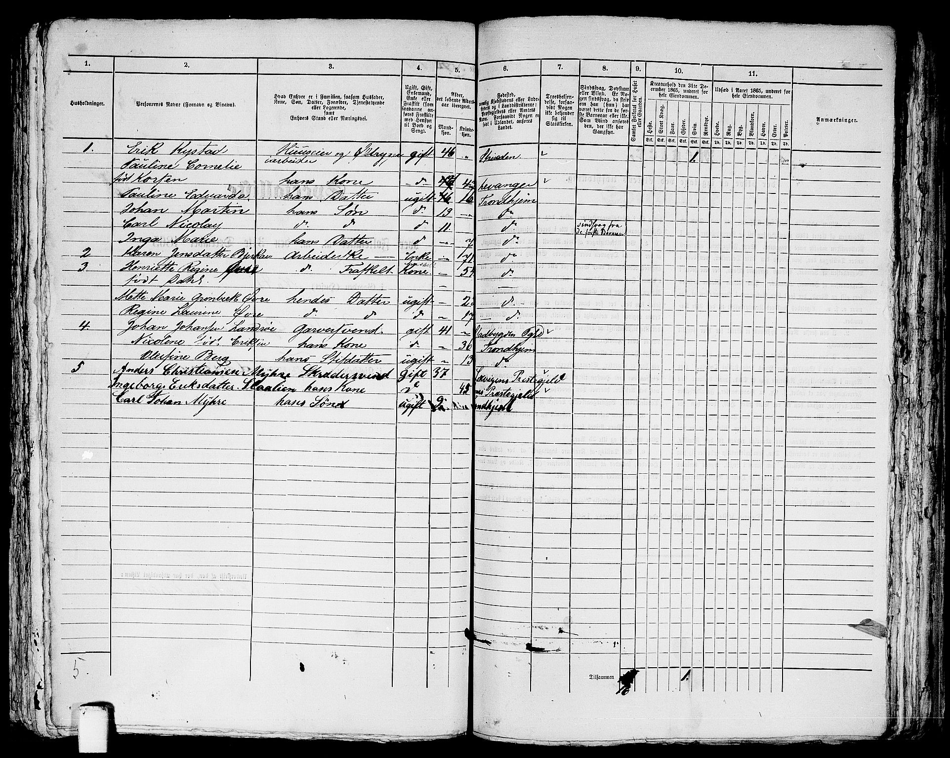 RA, 1865 census for Trondheim, 1865, p. 1922