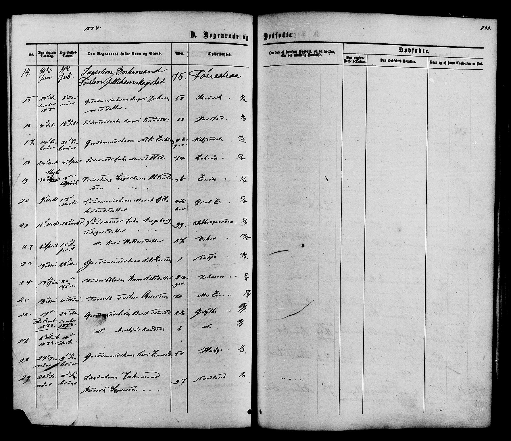 Vestre Slidre prestekontor, SAH/PREST-136/H/Ha/Haa/L0003: Parish register (official) no. 3, 1865-1880, p. 233