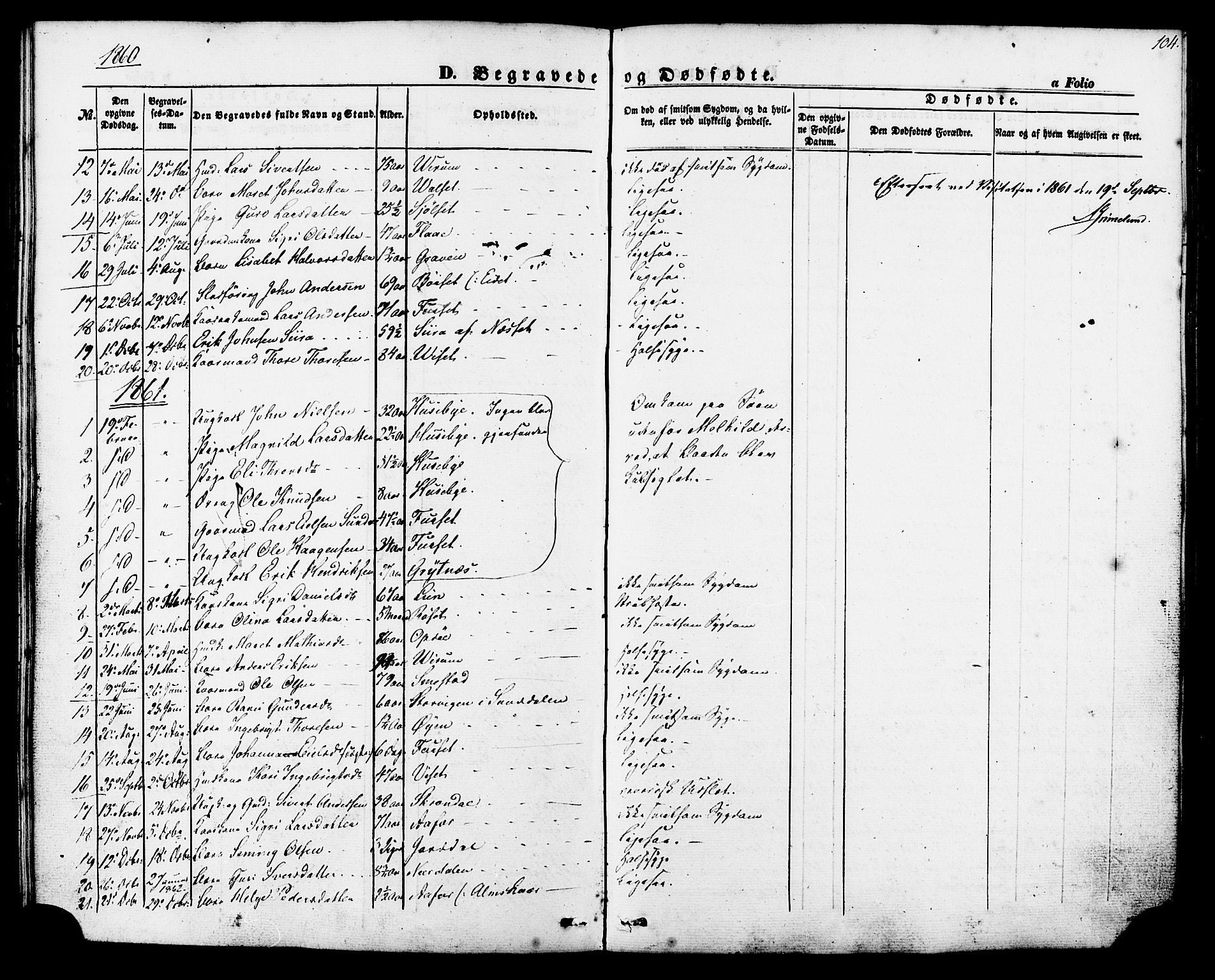 Ministerialprotokoller, klokkerbøker og fødselsregistre - Møre og Romsdal, AV/SAT-A-1454/588/L1004: Parish register (official) no. 588A01, 1854-1870, p. 104