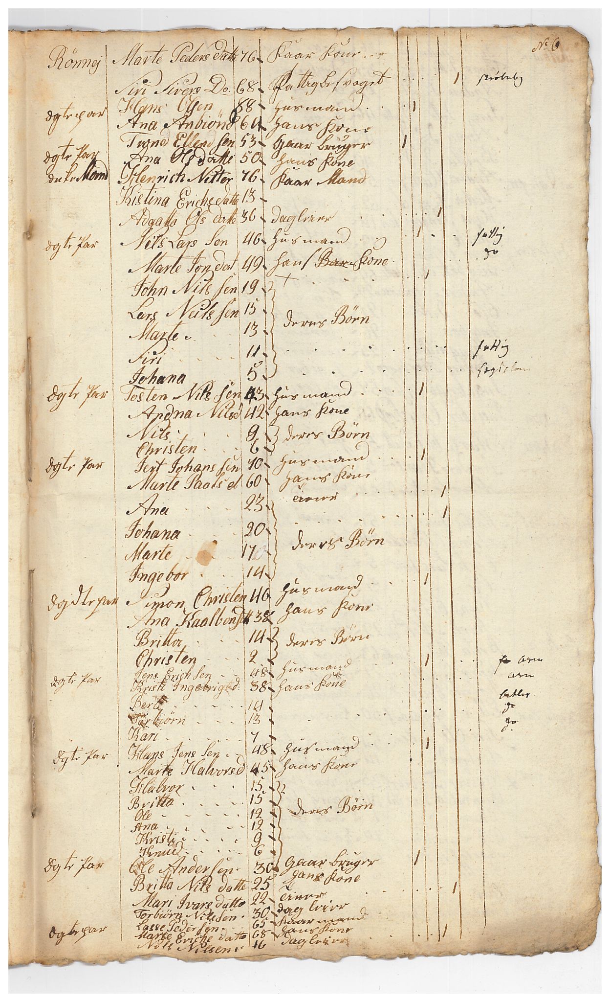 SAB, Census 1815 for Luster, 1815, p. 48