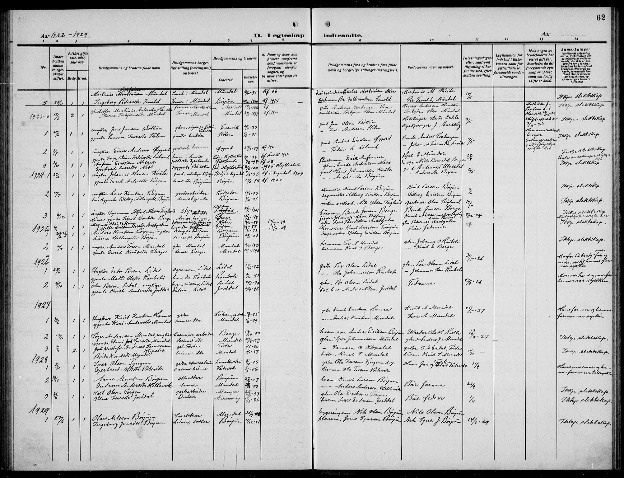 Balestrand sokneprestembete, AV/SAB-A-79601/H/Hab/Habb/L0002: Parish register (copy) no. B 2, 1917-1940, p. 62