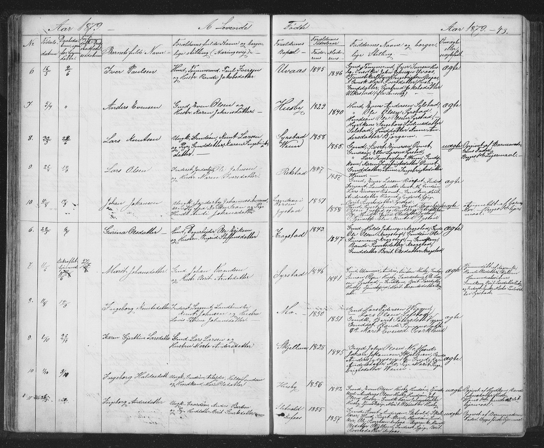 Ministerialprotokoller, klokkerbøker og fødselsregistre - Sør-Trøndelag, SAT/A-1456/667/L0798: Parish register (copy) no. 667C03, 1867-1929, p. 43