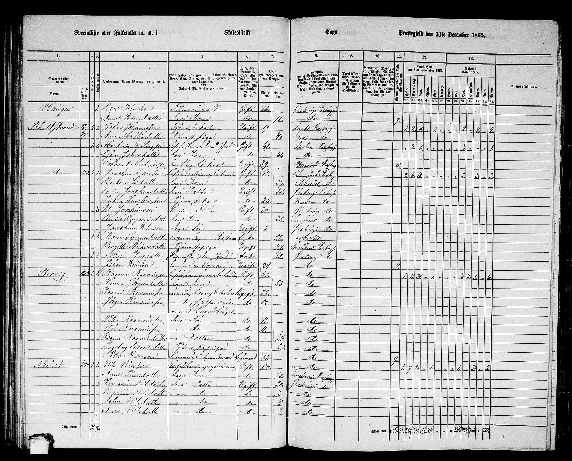 RA, 1865 census for Ørskog, 1865, p. 47