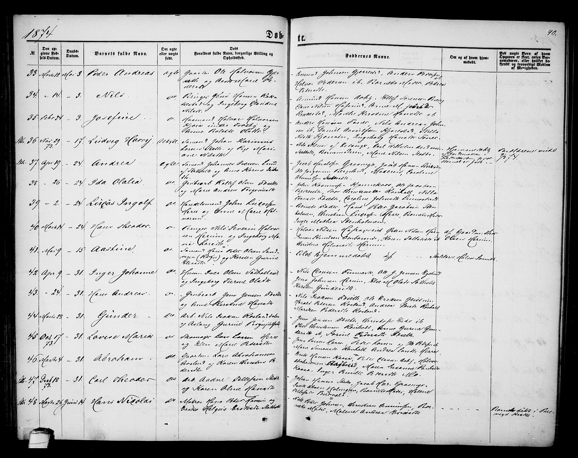 Bamble kirkebøker, AV/SAKO-A-253/G/Ga/L0006: Parish register (copy) no. I 6, 1860-1876, p. 90