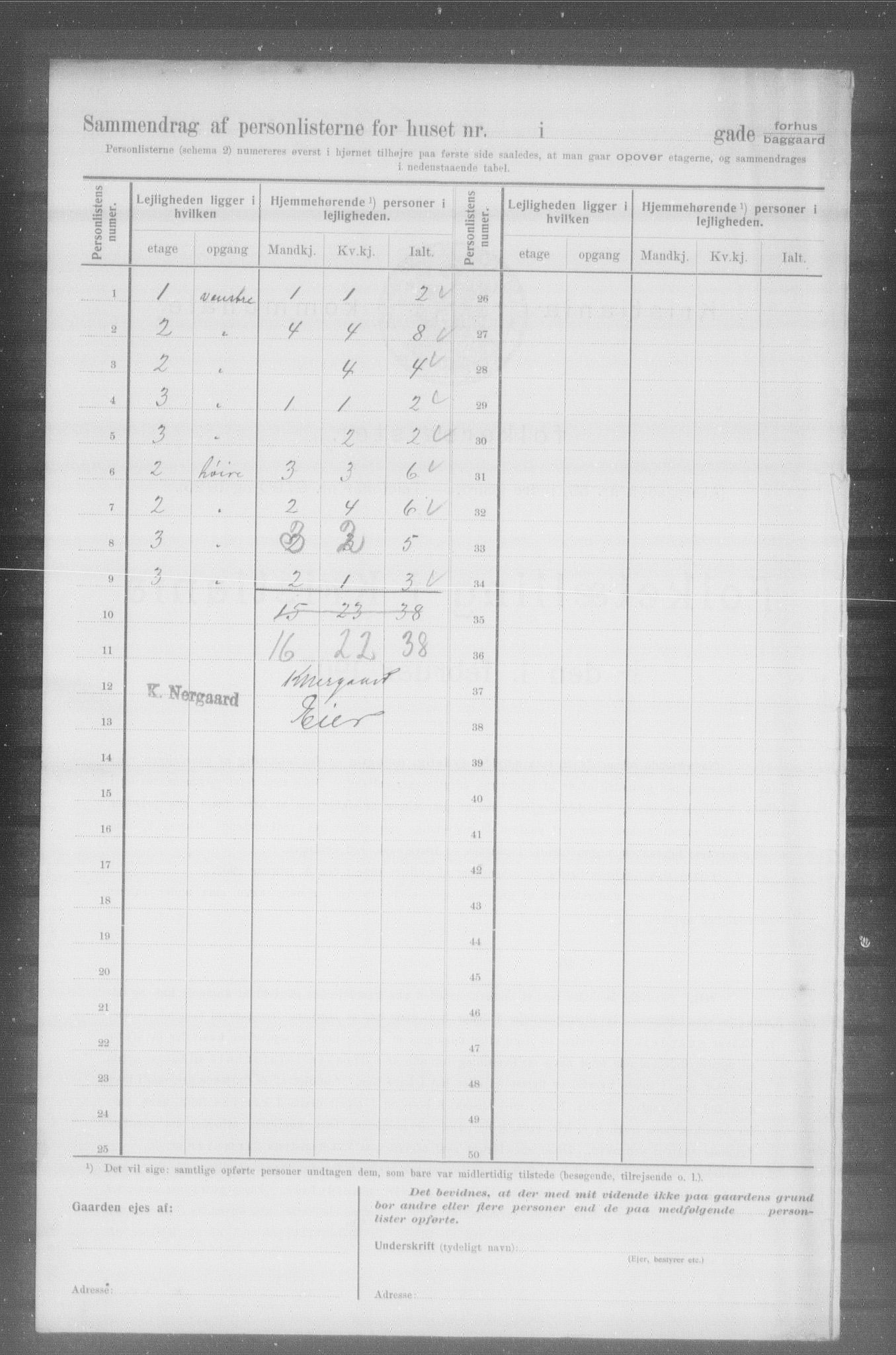 OBA, Municipal Census 1907 for Kristiania, 1907, p. 11426
