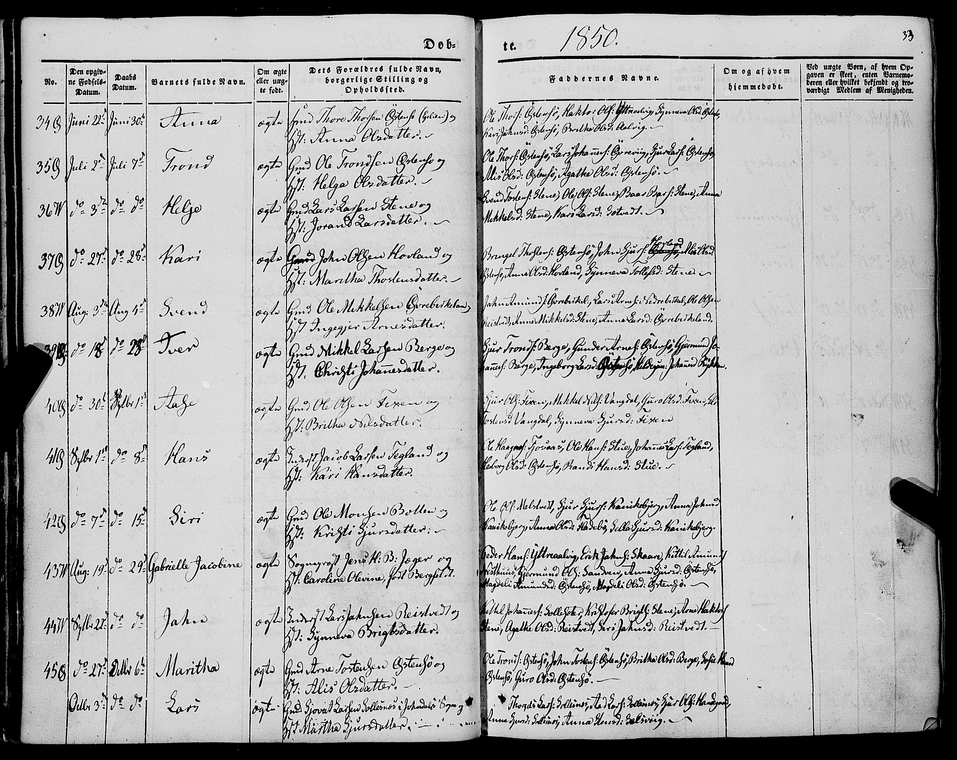 Kvam sokneprestembete, AV/SAB-A-76201/H/Haa: Parish register (official) no. A 8, 1844-1863, p. 33