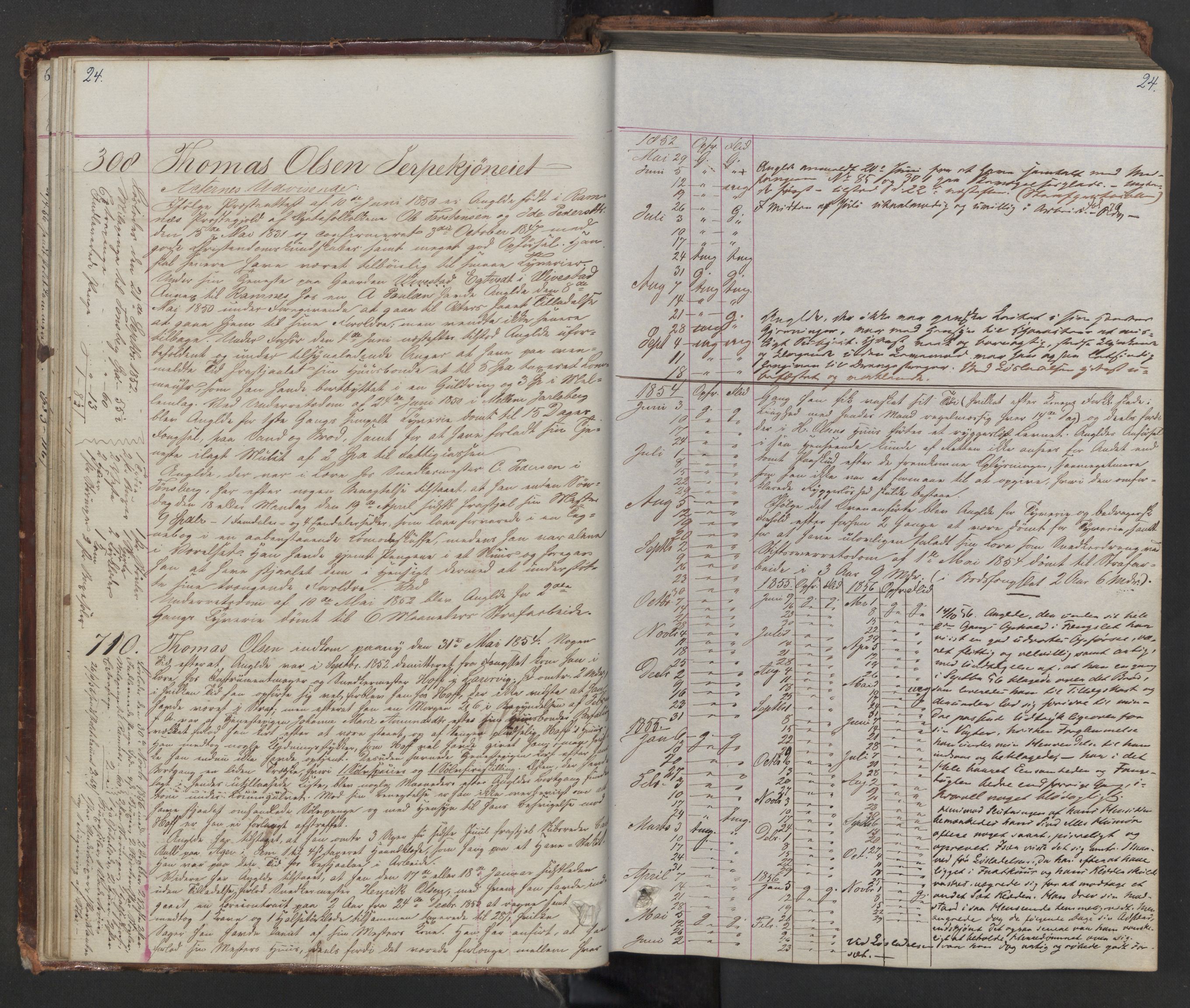 Botsfengslet, AV/RA-S-1539/D/Db/Dbb/L0002: 285a - 603a, 1852-1853, p. 24