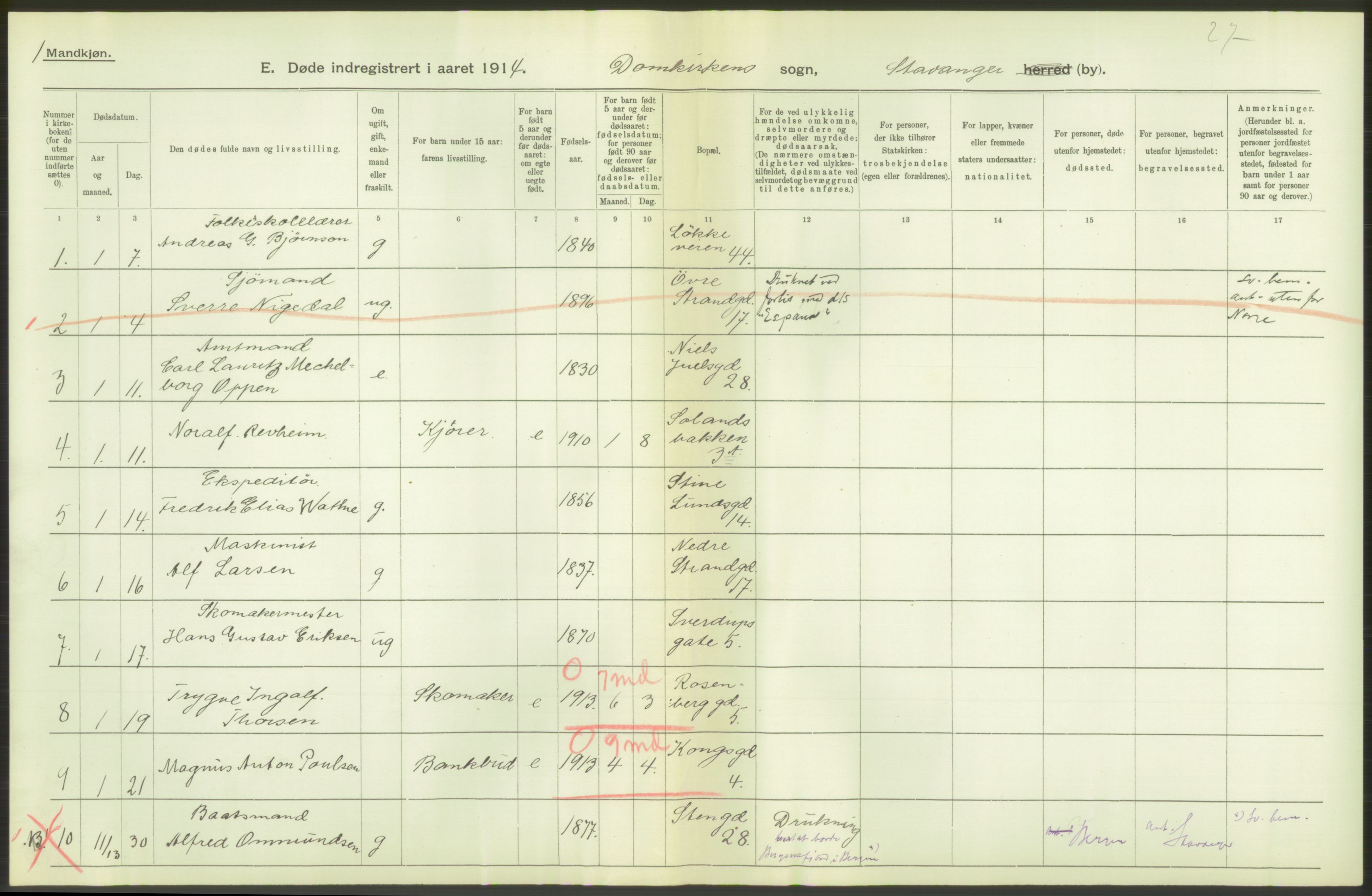 Statistisk sentralbyrå, Sosiodemografiske emner, Befolkning, RA/S-2228/D/Df/Dfb/Dfbd/L0026: Stavanger amt: Døde, dødfødte. Bygder og byer., 1914, p. 92