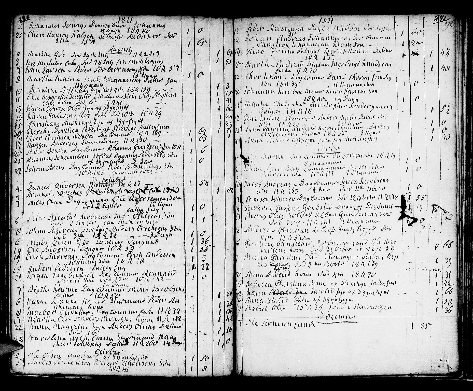 Domkirken sokneprestembete, SAB/A-74801/H/Haa/L0009: Parish register (official) no. A 9, 1776-1821, p. 242-243