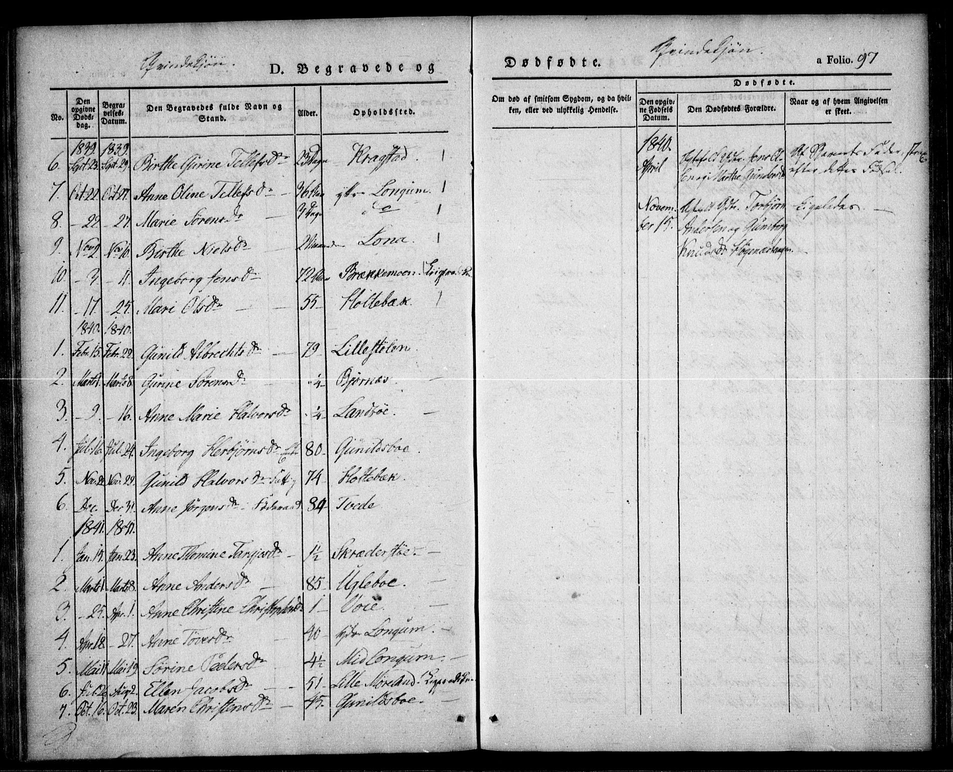 Austre Moland sokneprestkontor, SAK/1111-0001/F/Fa/Faa/L0006: Parish register (official) no. A 6, 1837-1846, p. 97