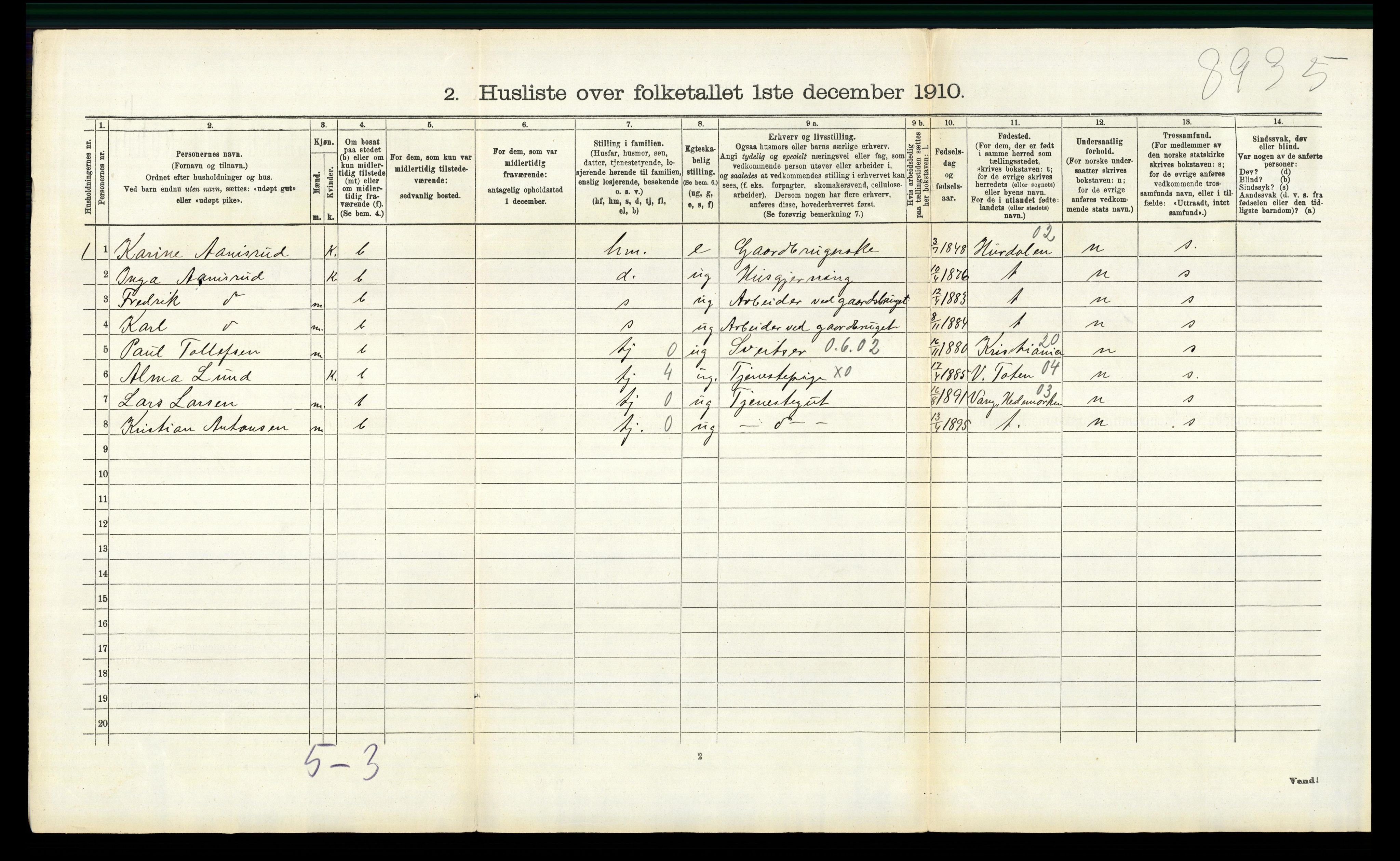 RA, 1910 census for Nannestad, 1910, p. 518