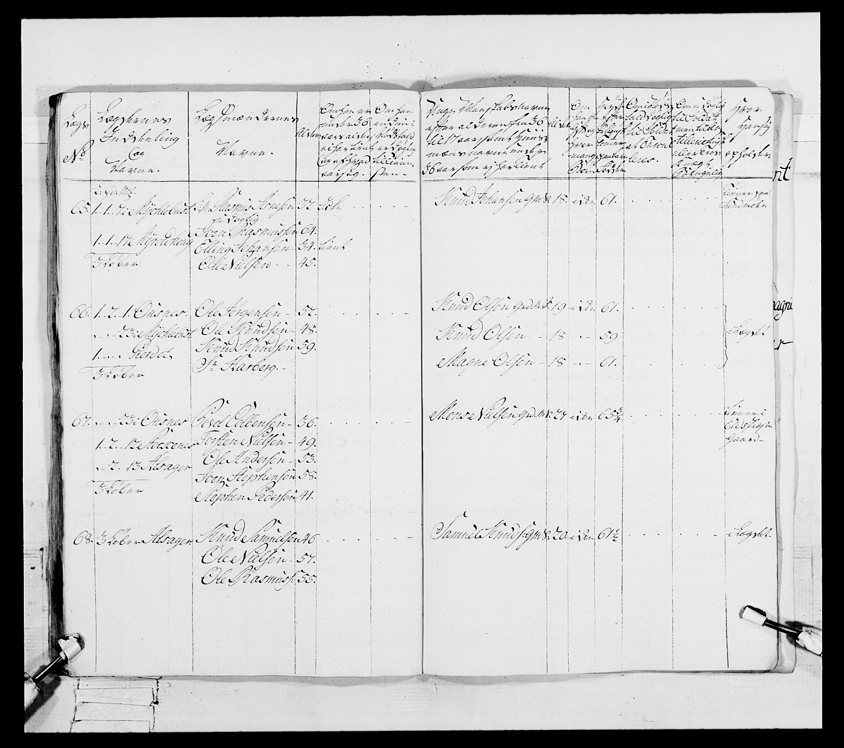 Generalitets- og kommissariatskollegiet, Det kongelige norske kommissariatskollegium, AV/RA-EA-5420/E/Eh/L0091: 1. Bergenhusiske nasjonale infanteriregiment, 1780-1783, p. 300