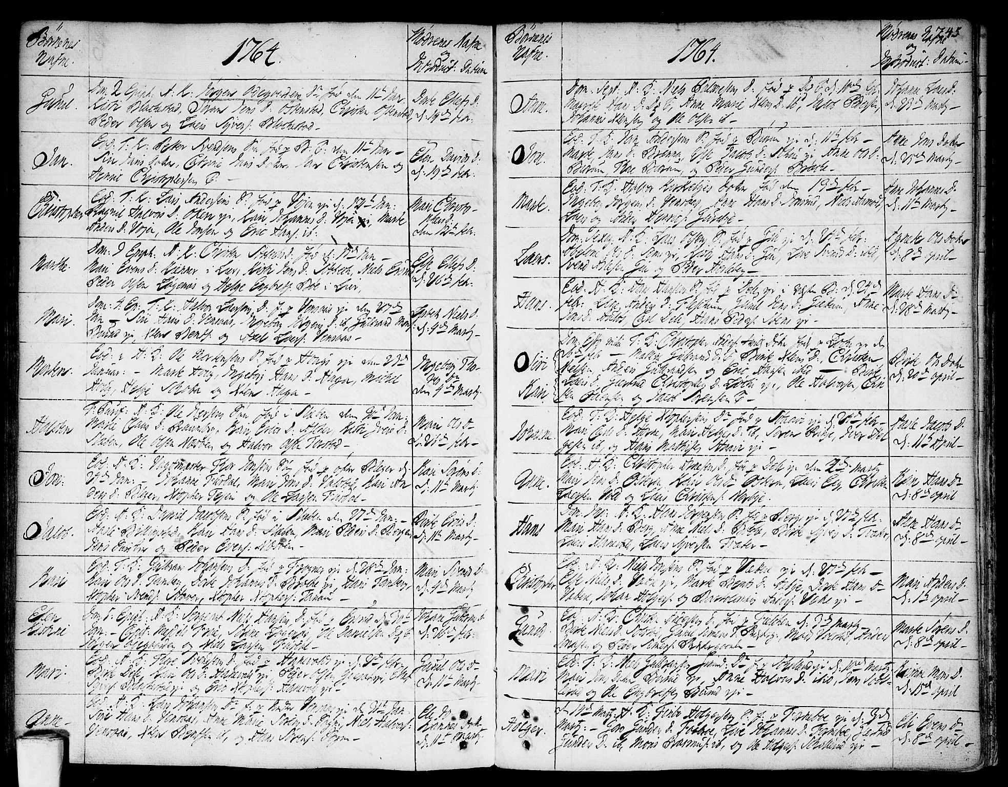 Asker prestekontor Kirkebøker, SAO/A-10256a/F/Fa/L0002: Parish register (official) no. I 2, 1733-1766, p. 245