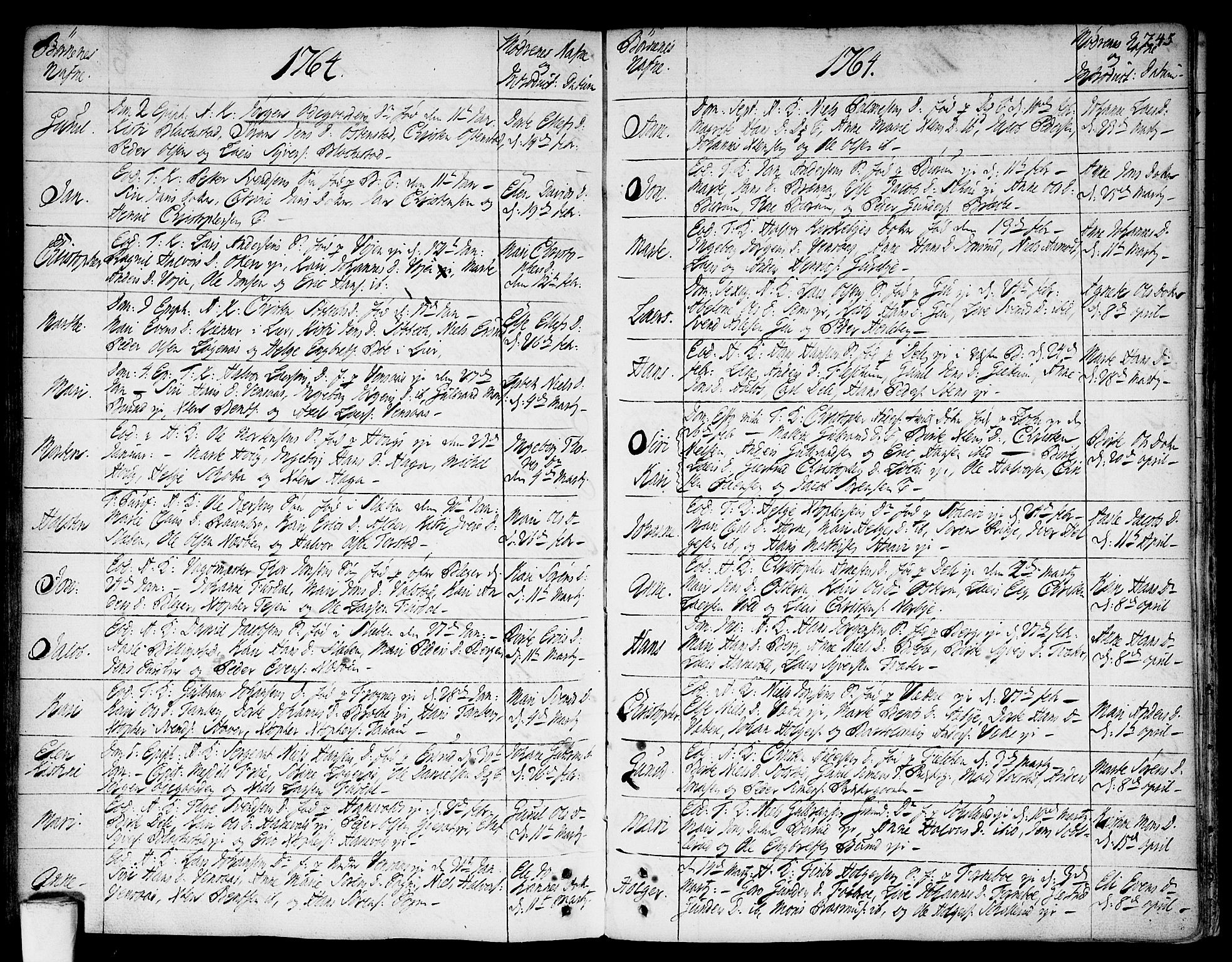 Asker prestekontor Kirkebøker, AV/SAO-A-10256a/F/Fa/L0002: Parish register (official) no. I 2, 1733-1766, p. 245