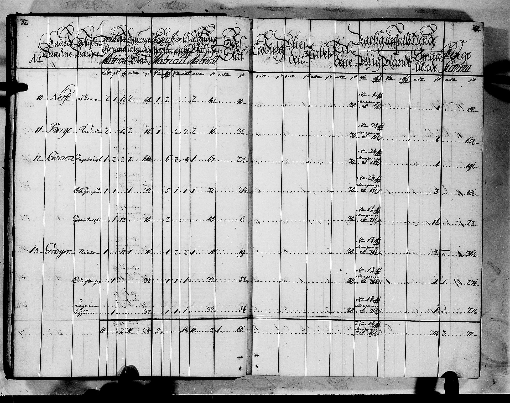 Rentekammeret inntil 1814, Realistisk ordnet avdeling, AV/RA-EA-4070/N/Nb/Nbf/L0144: Indre Sogn matrikkelprotokoll, 1723, p. 18