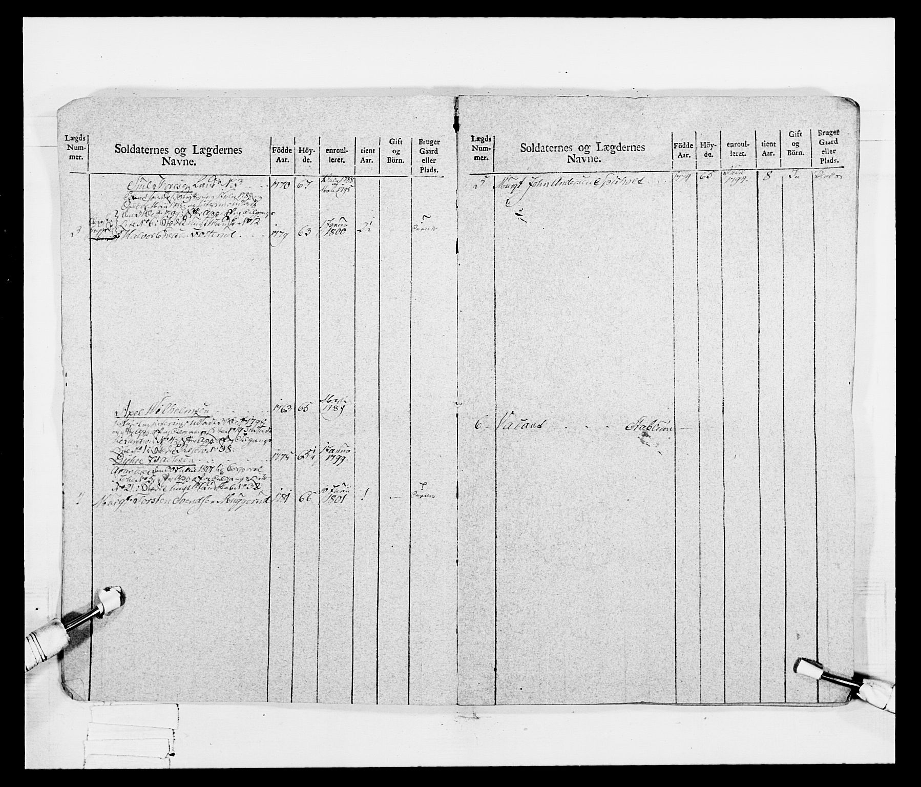 Generalitets- og kommissariatskollegiet, Det kongelige norske kommissariatskollegium, AV/RA-EA-5420/E/Eh/L0047: 2. Akershusiske nasjonale infanteriregiment, 1791-1810, p. 52