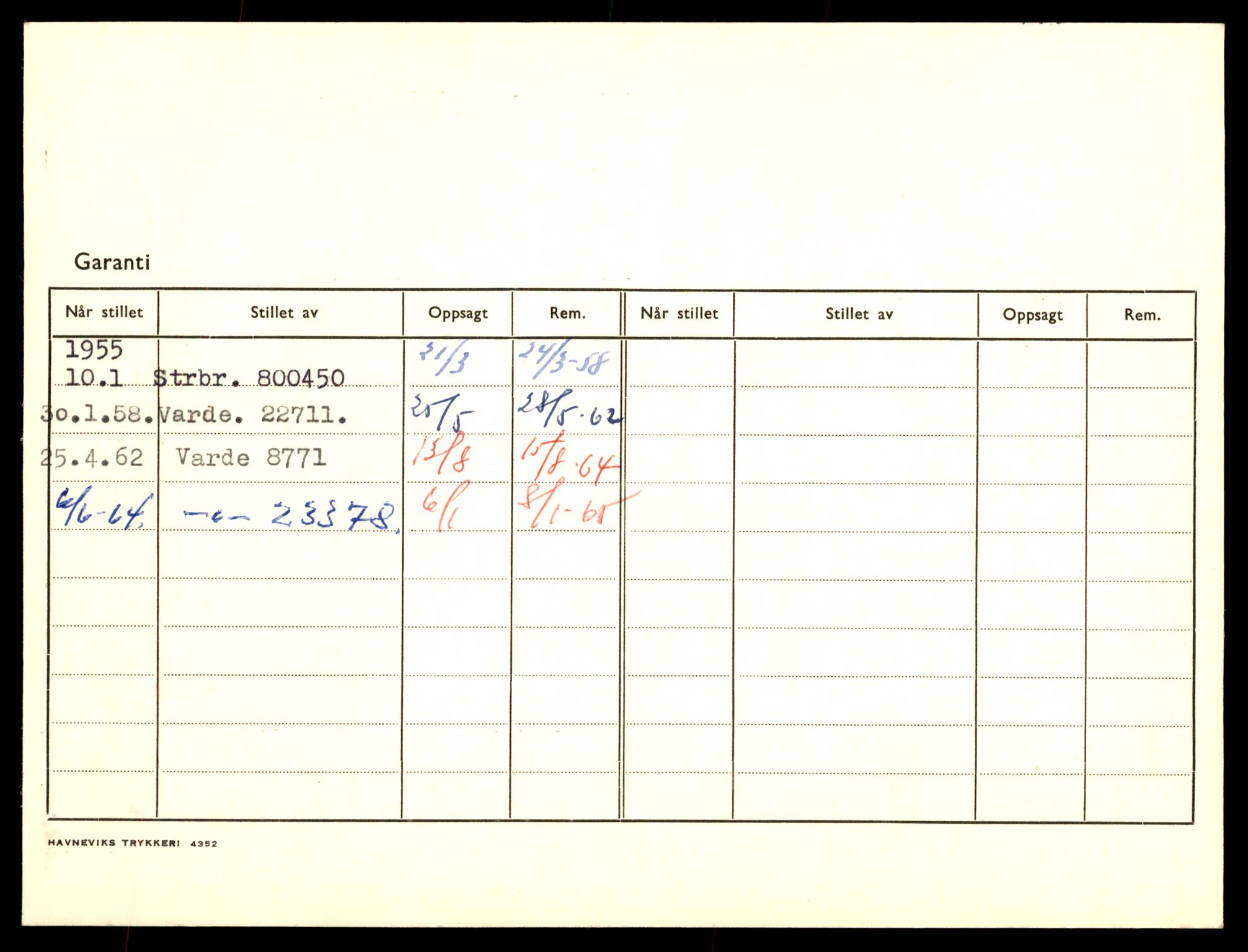 Møre og Romsdal vegkontor - Ålesund trafikkstasjon, AV/SAT-A-4099/F/Fe/L0047: Registreringskort for kjøretøy T 14580 - T 14720, 1927-1998, p. 2816