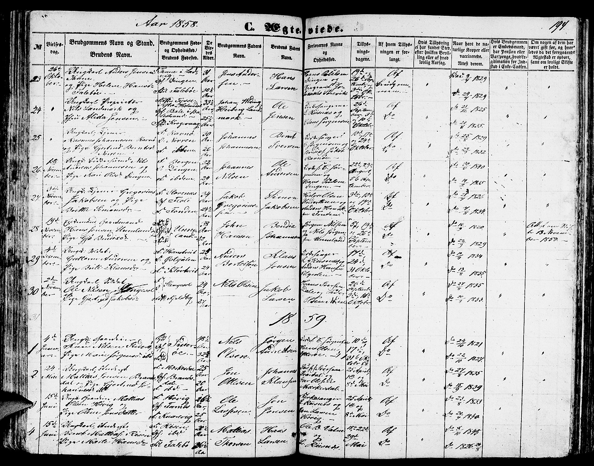 Gulen sokneprestembete, AV/SAB-A-80201/H/Hab/Habb/L0001: Parish register (copy) no. B 1, 1854-1866, p. 194