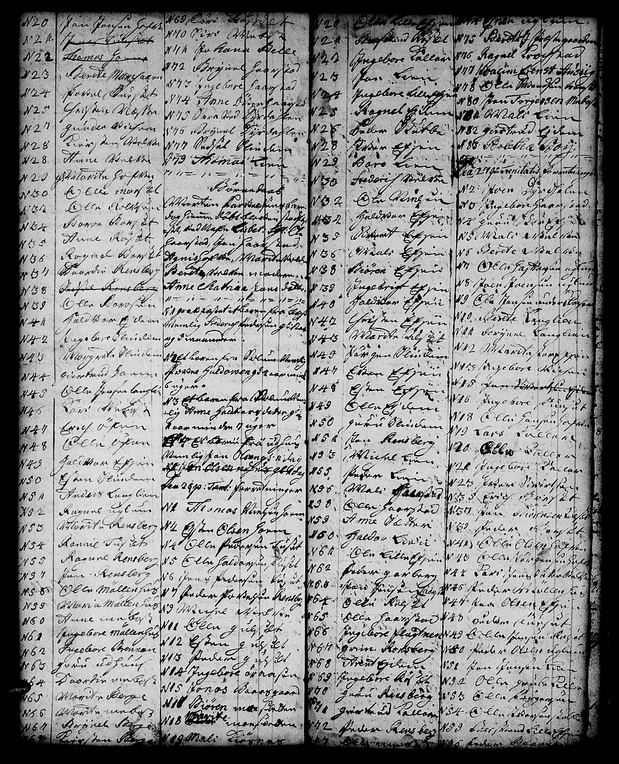 Ministerialprotokoller, klokkerbøker og fødselsregistre - Sør-Trøndelag, AV/SAT-A-1456/695/L1150: Parish register (copy) no. 695C01, 1740-1746