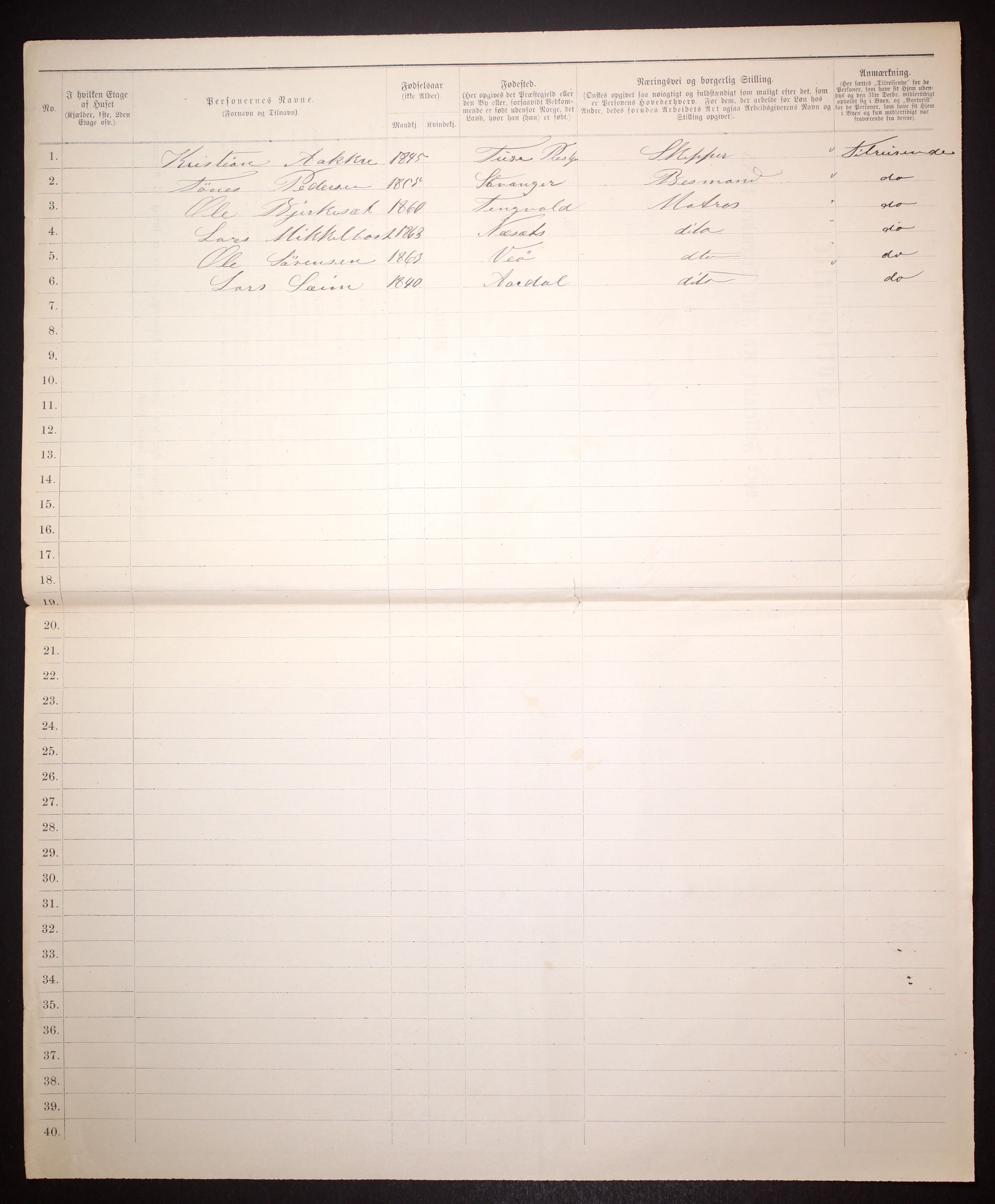 SAT, 1885 census for 1804 Bodø, 1885, p. 25