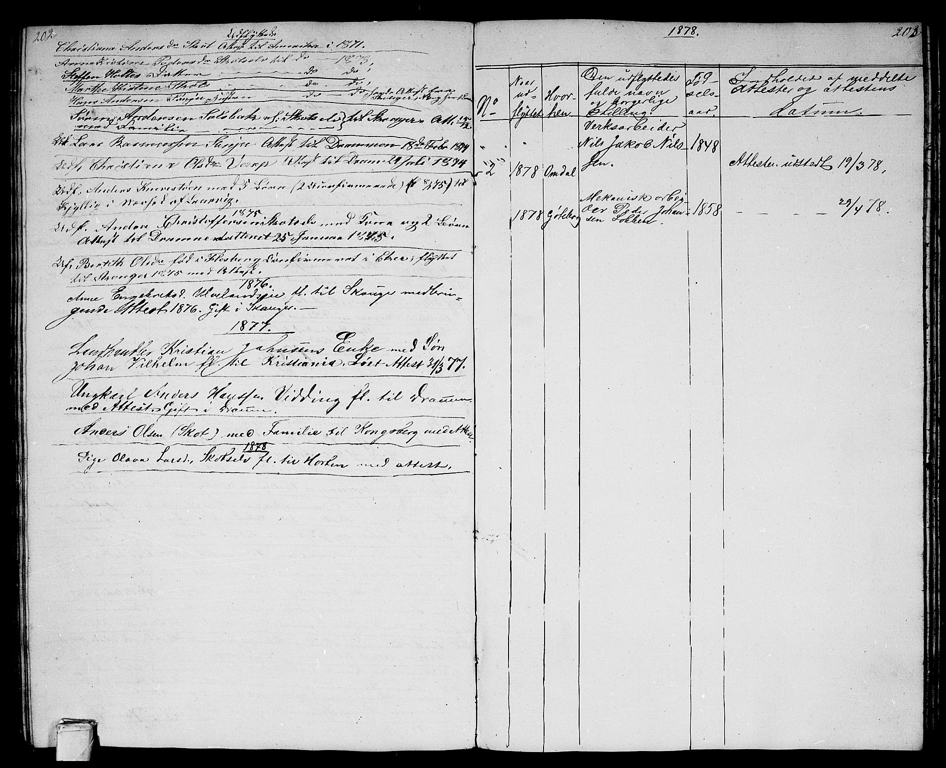 Eiker kirkebøker, AV/SAKO-A-4/G/Gb/L0002: Parish register (copy) no. II 2, 1865-1879, p. 202-203