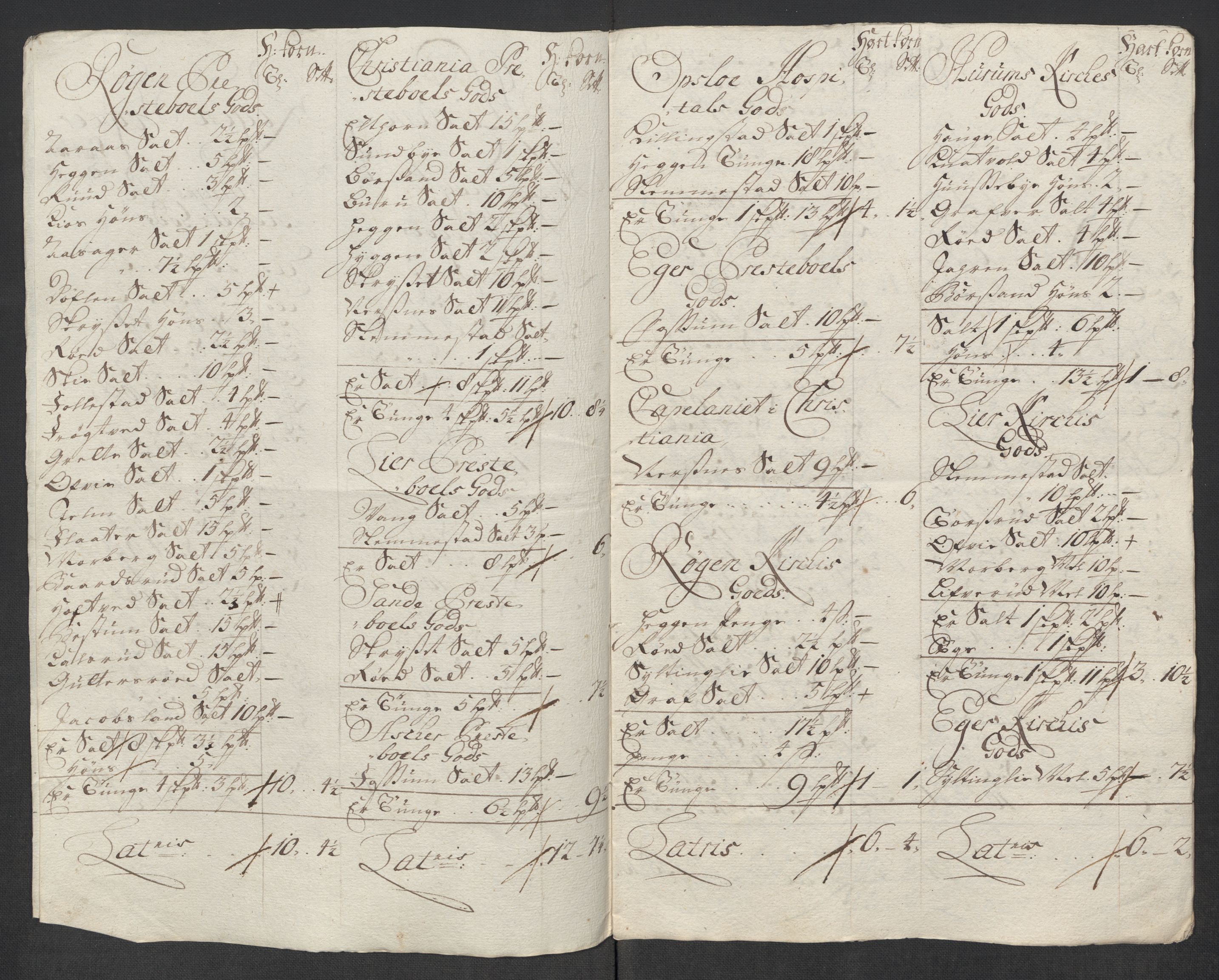 Rentekammeret inntil 1814, Reviderte regnskaper, Fogderegnskap, RA/EA-4092/R31/L1710: Fogderegnskap Hurum, Røyken, Eiker, Lier og Buskerud, 1715-1716, p. 321