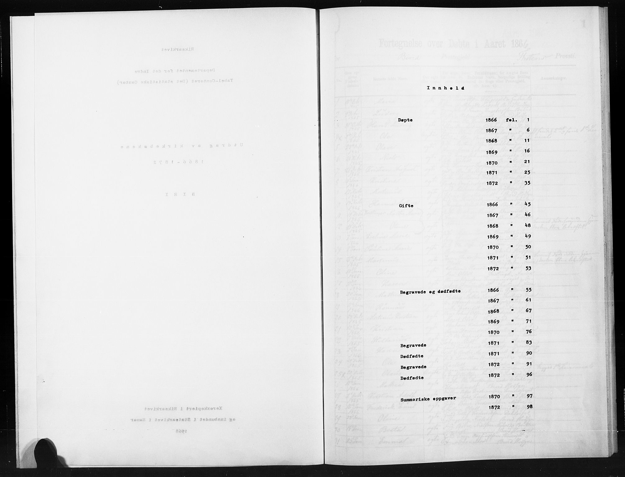 Statistisk sentralbyrå, Sosiodemografiske emner, Befolkning, RA/S-2228/D/Dd: Parish register (official) no. -, 1866-1872