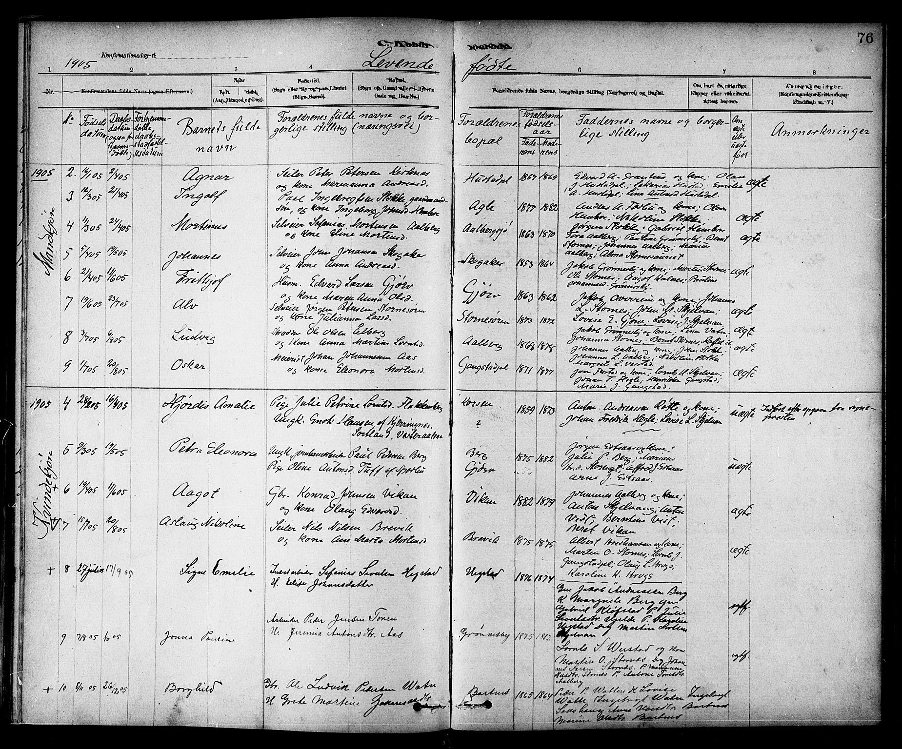 Ministerialprotokoller, klokkerbøker og fødselsregistre - Nord-Trøndelag, AV/SAT-A-1458/732/L0318: Parish register (copy) no. 732C02, 1881-1911, p. 76