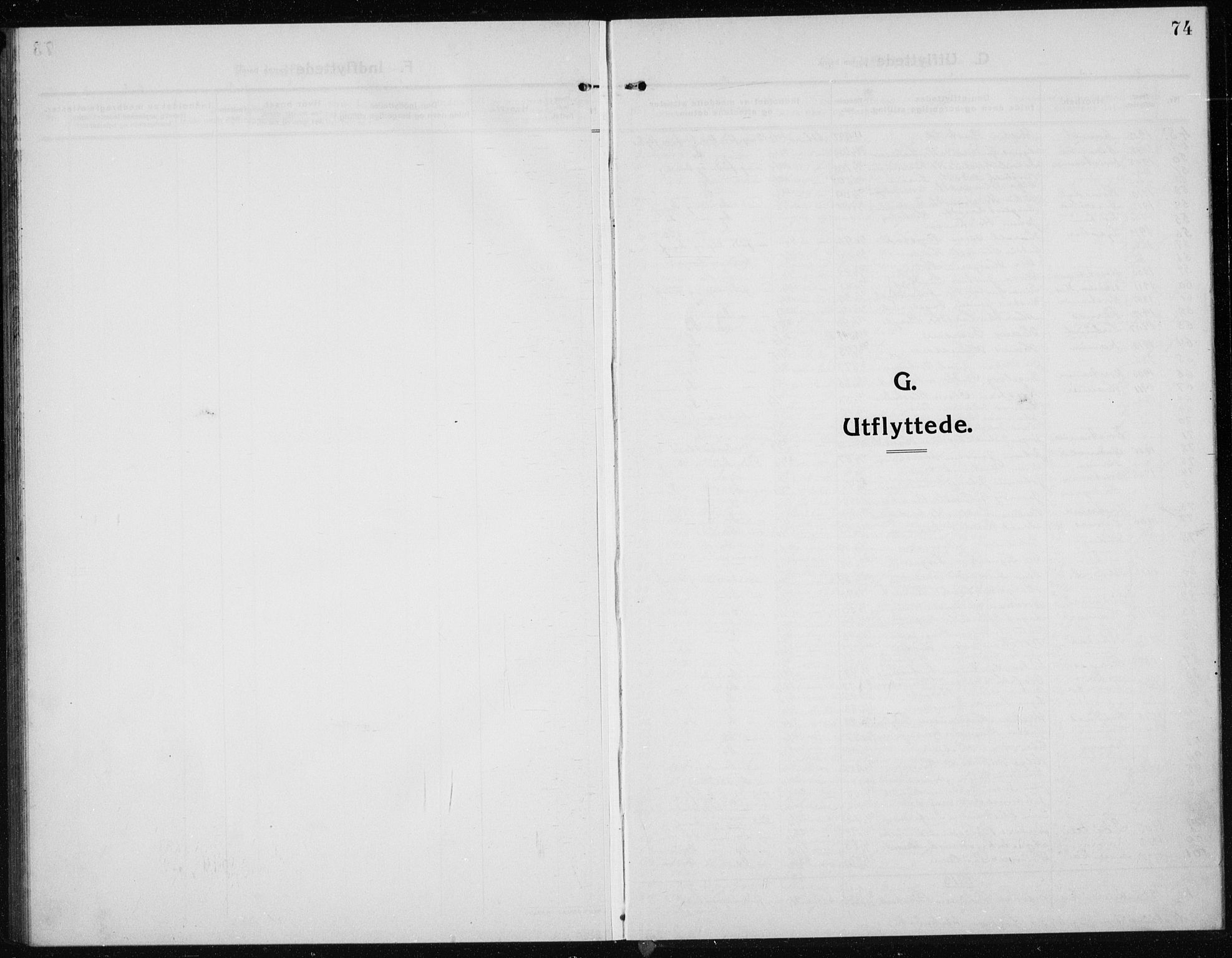 Vang prestekontor, Hedmark, AV/SAH-PREST-008/H/Ha/Haa/L0020: Parish register (official) no. 20, 1911-1926, p. 74