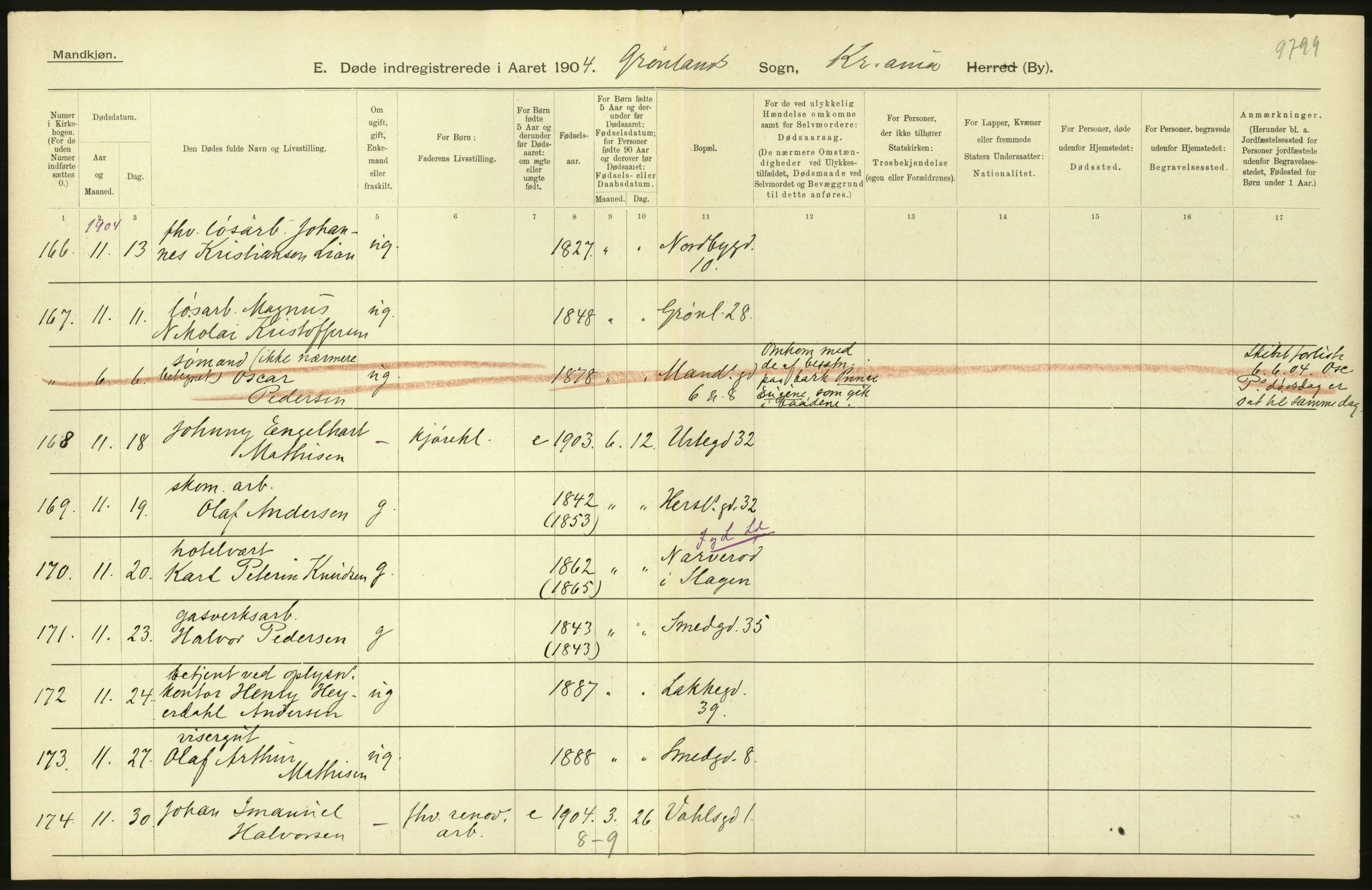 Statistisk sentralbyrå, Sosiodemografiske emner, Befolkning, AV/RA-S-2228/D/Df/Dfa/Dfab/L0004: Kristiania: Gifte, døde, 1904, p. 634