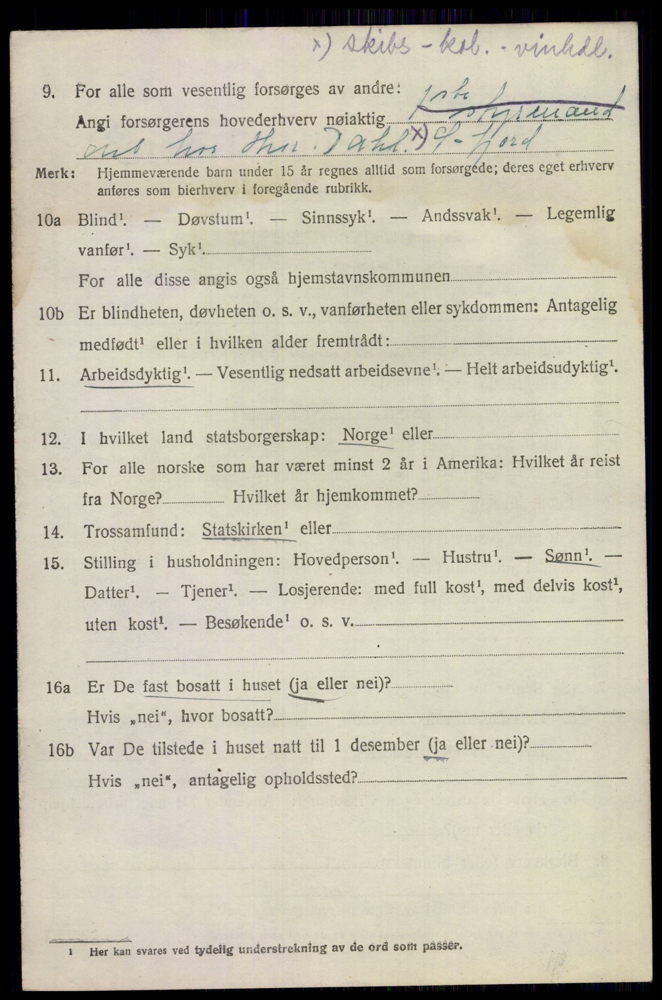SAKO, 1920 census for Sandeherred, 1920, p. 20141