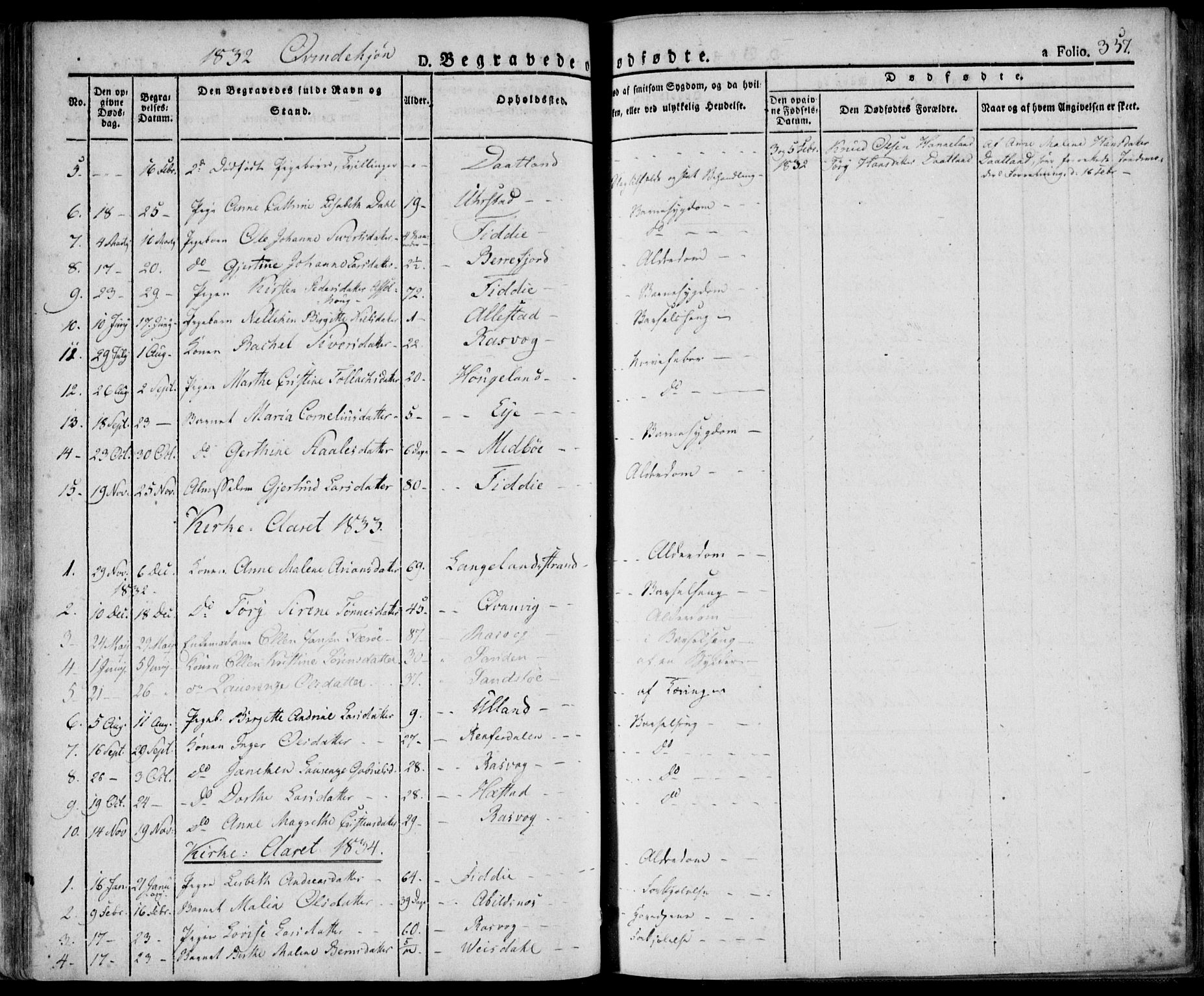 Flekkefjord sokneprestkontor, SAK/1111-0012/F/Fa/Fac/L0003: Parish register (official) no. A 3, 1826-1841, p. 358