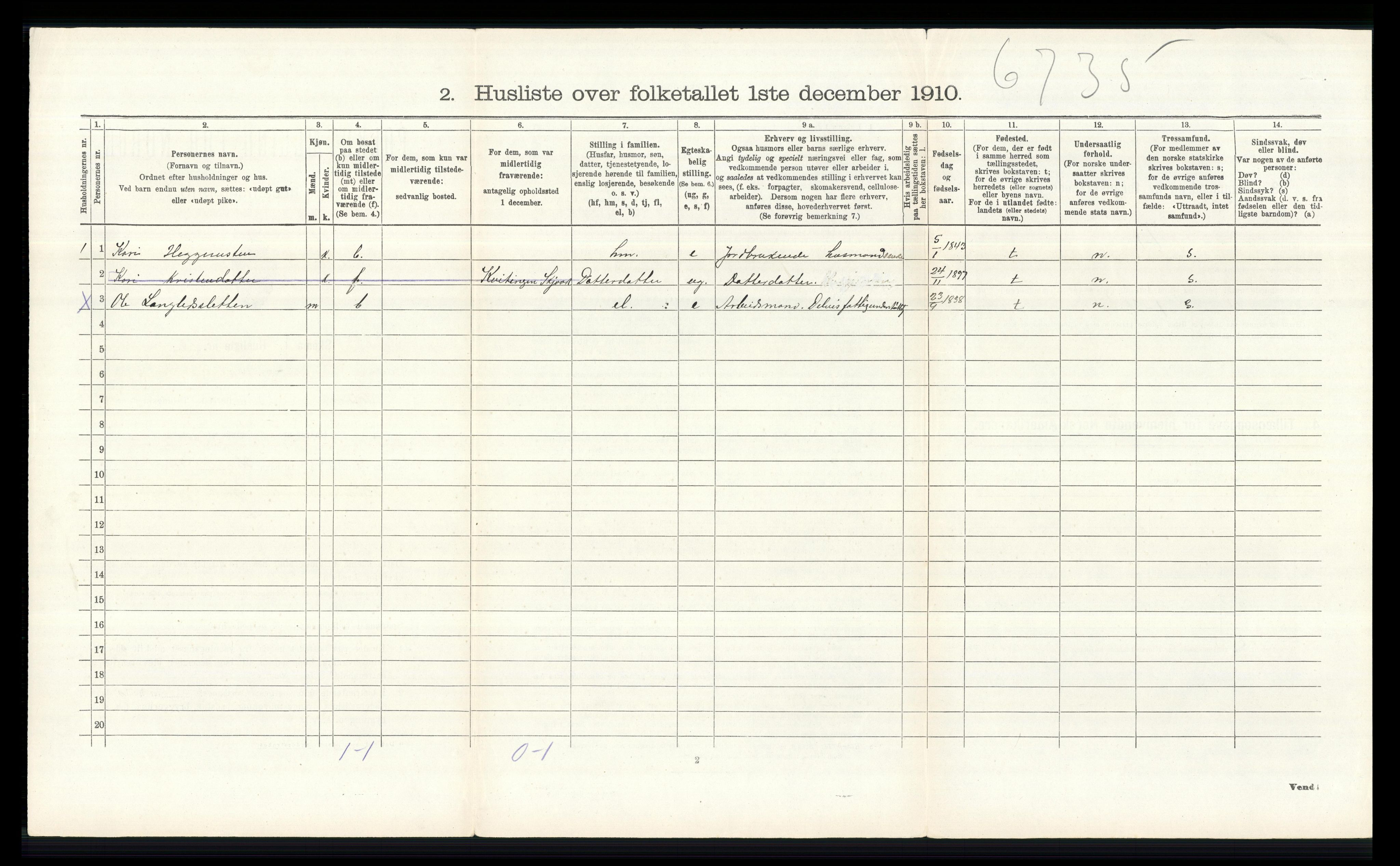 RA, 1910 census for Skjåk, 1910, p. 605