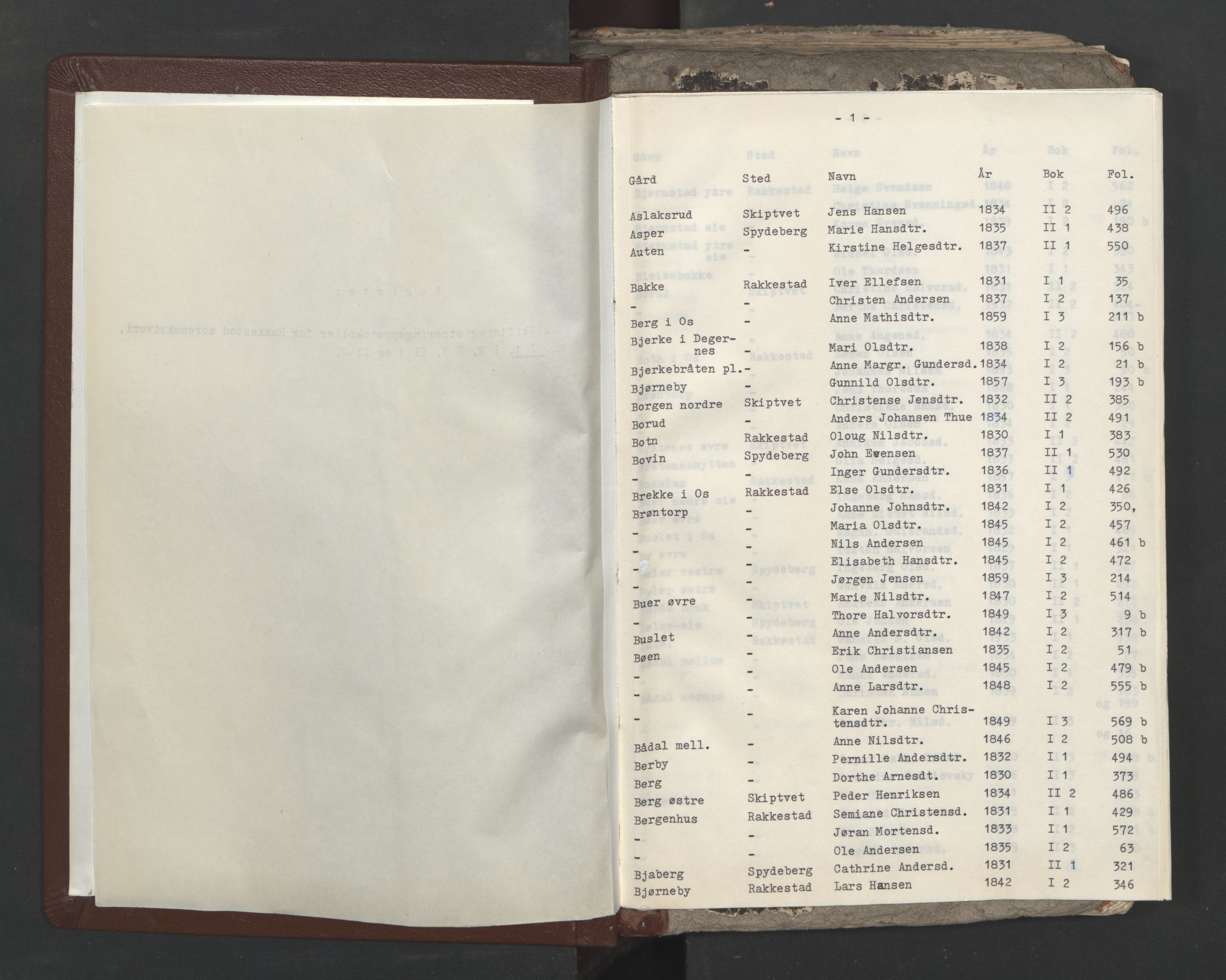 Rakkestad sorenskriveri, SAO/A-10686/H/Hc/Hca/L0001: Skifteregistreringsprotokoller, 1824-1833, p. 1