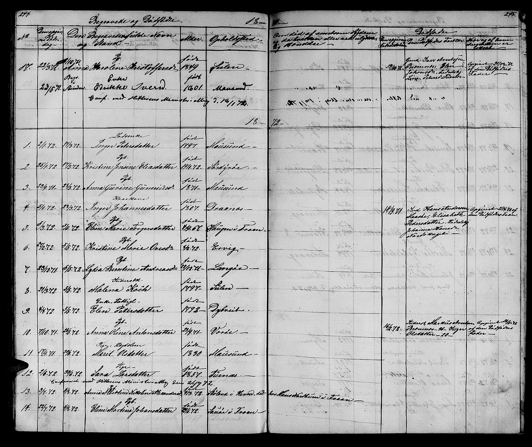 Ministerialprotokoller, klokkerbøker og fødselsregistre - Sør-Trøndelag, SAT/A-1456/640/L0583: Parish register (copy) no. 640C01, 1866-1877, p. 244-245
