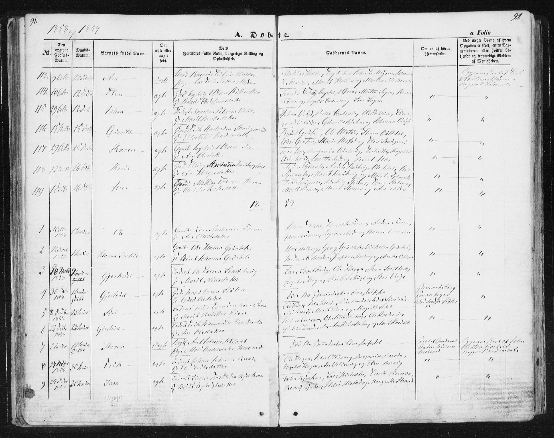 Ministerialprotokoller, klokkerbøker og fødselsregistre - Sør-Trøndelag, AV/SAT-A-1456/630/L0494: Parish register (official) no. 630A07, 1852-1868, p. 91-92