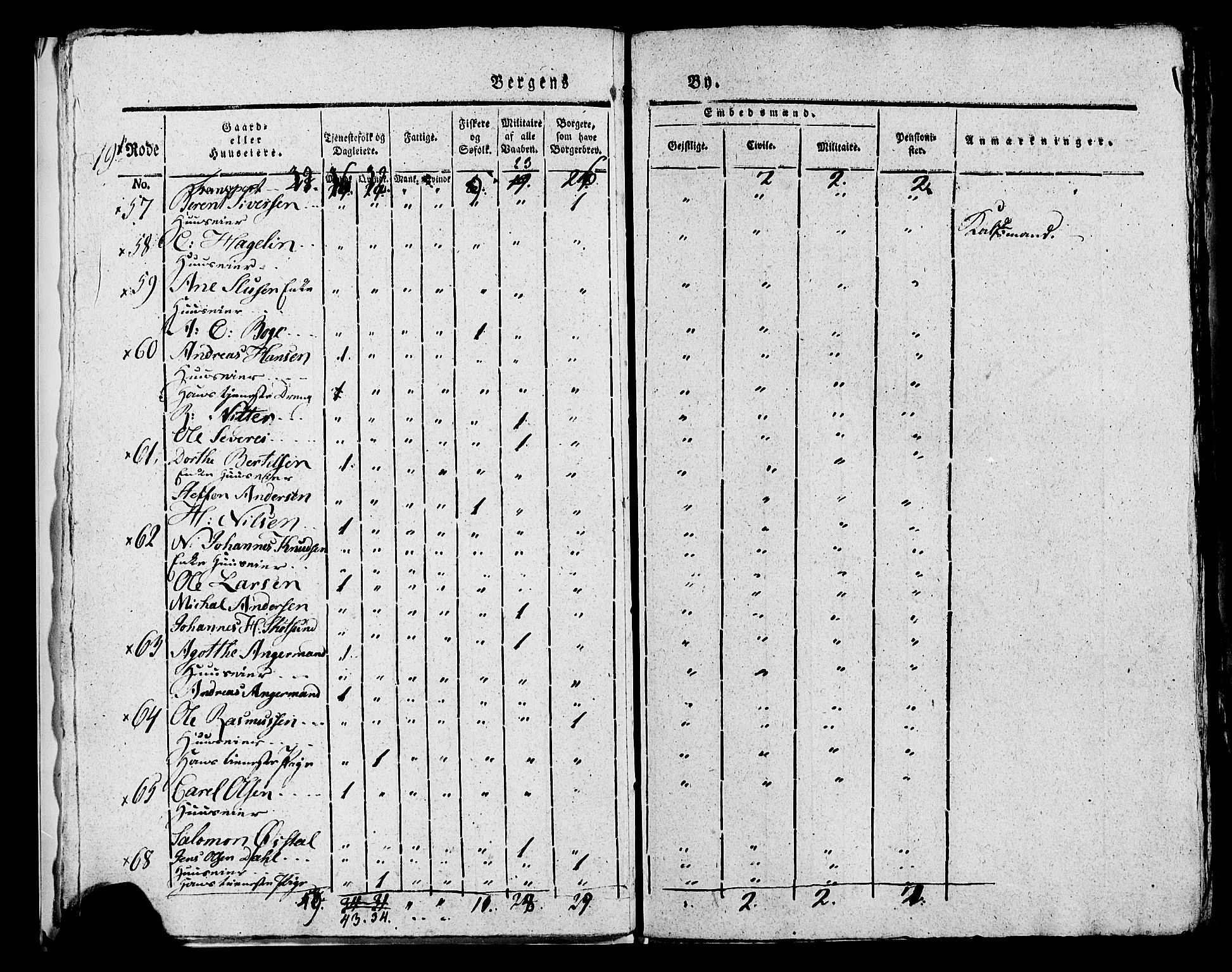 SAB, 1815 Census for Bergen, 1815, p. 814