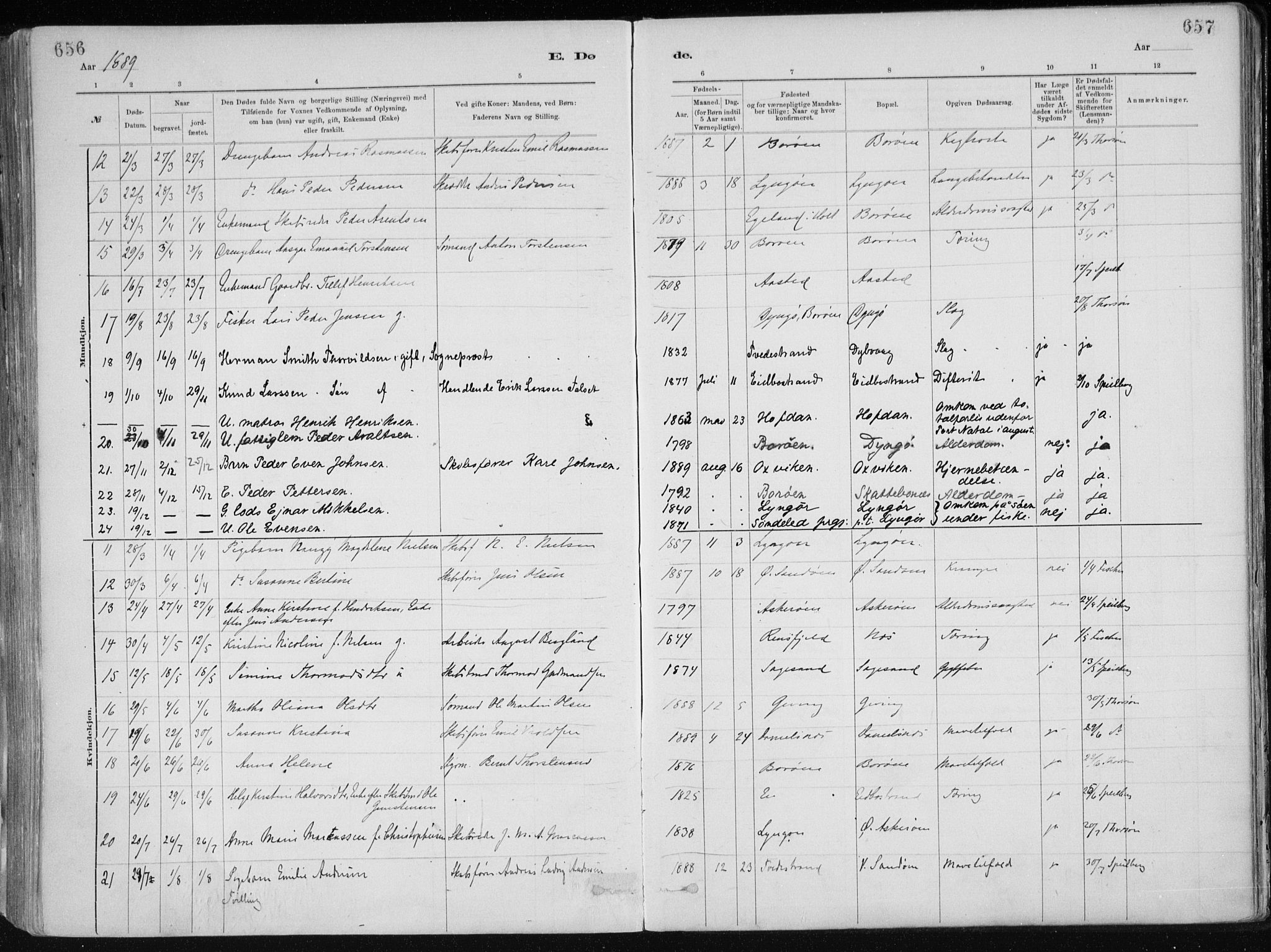 Dypvåg sokneprestkontor, SAK/1111-0007/F/Fa/Faa/L0008: Parish register (official) no. A 8, 1885-1906, p. 656-657