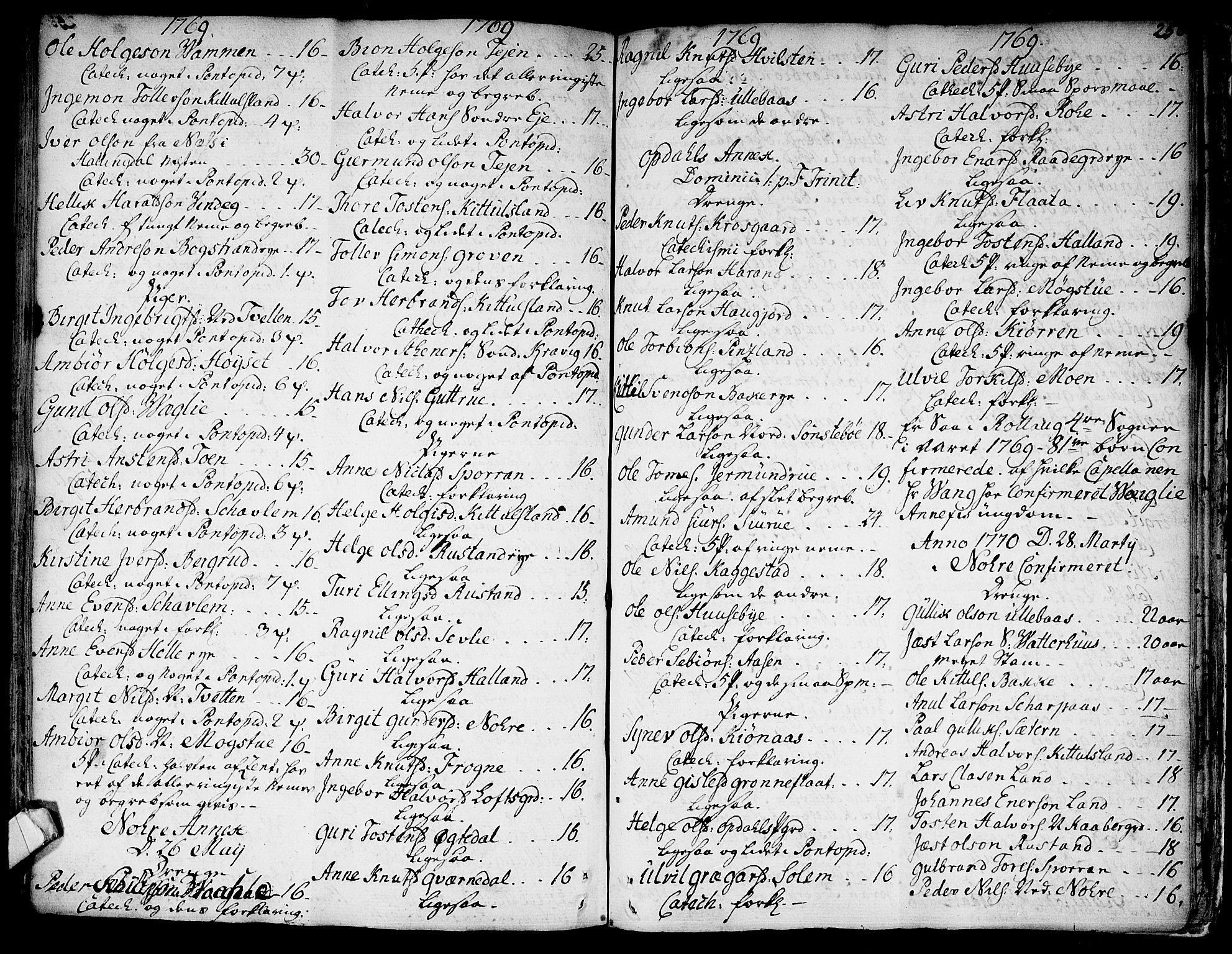 Rollag kirkebøker, SAKO/A-240/F/Fa/L0003: Parish register (official) no. I 3, 1743-1778, p. 256
