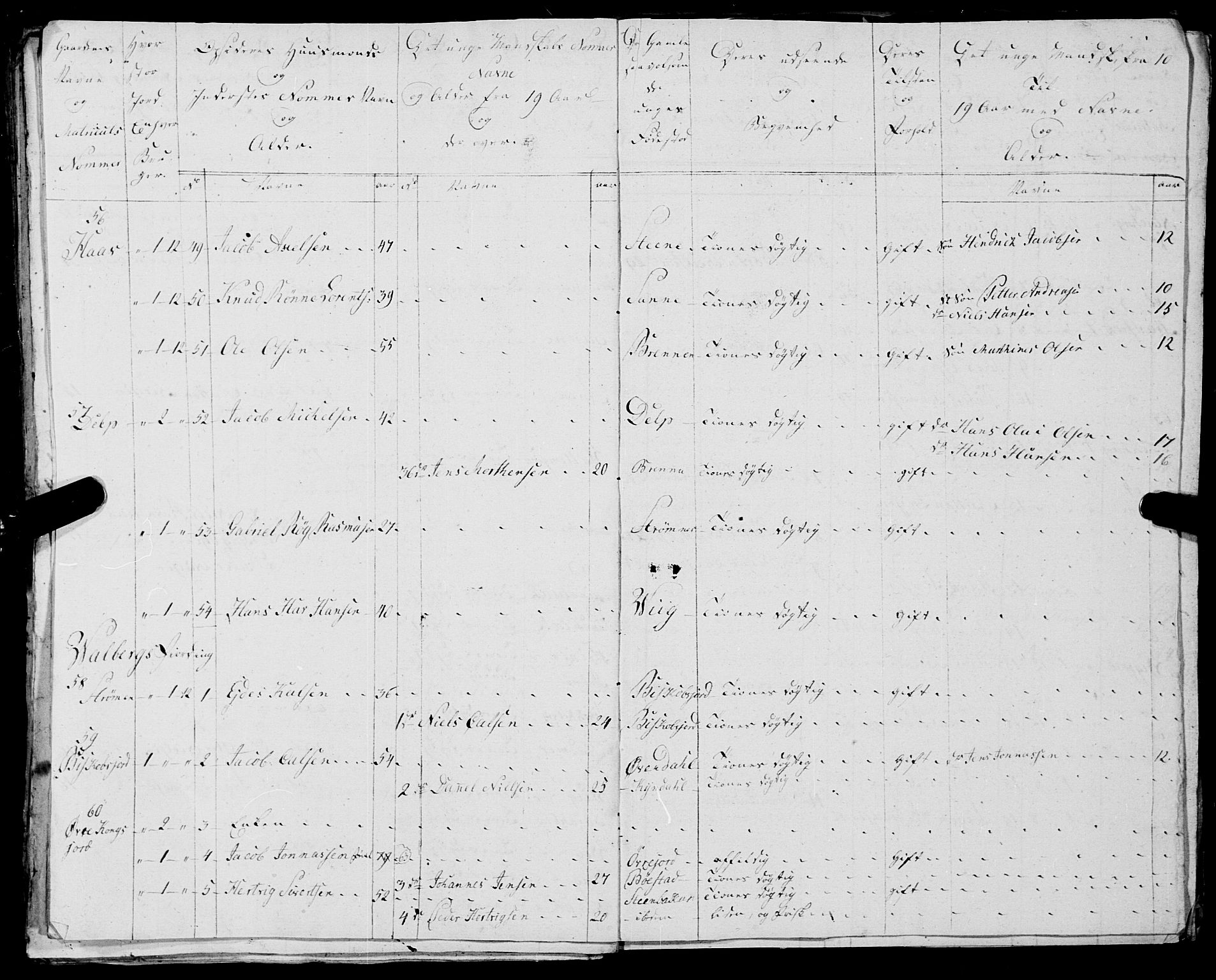 Fylkesmannen i Nordland, AV/SAT-A-0499/1.1/R/Ra/L0025: --, 1806-1836, p. 348