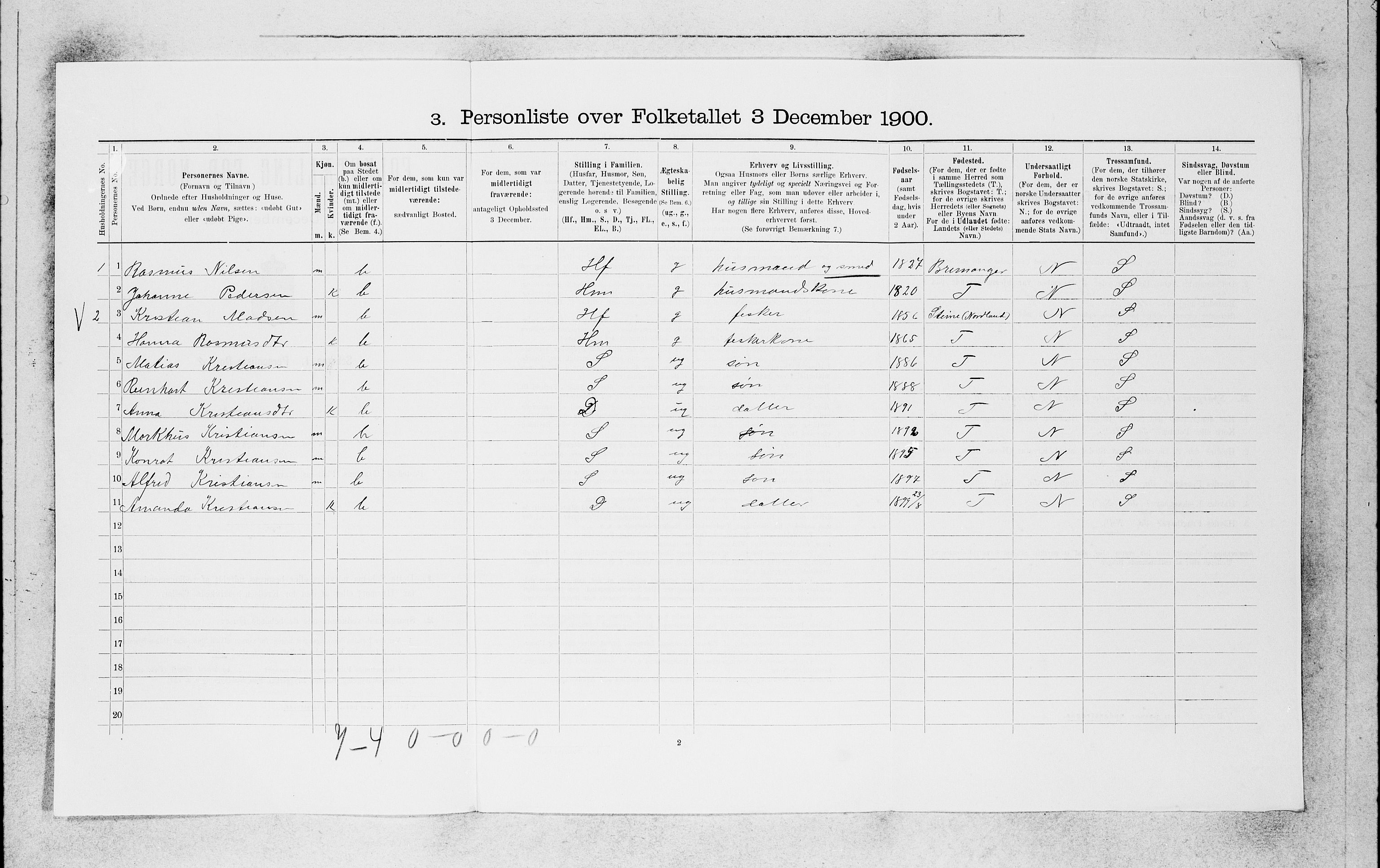 SAB, 1900 census for Kinn, 1900, p. 1231