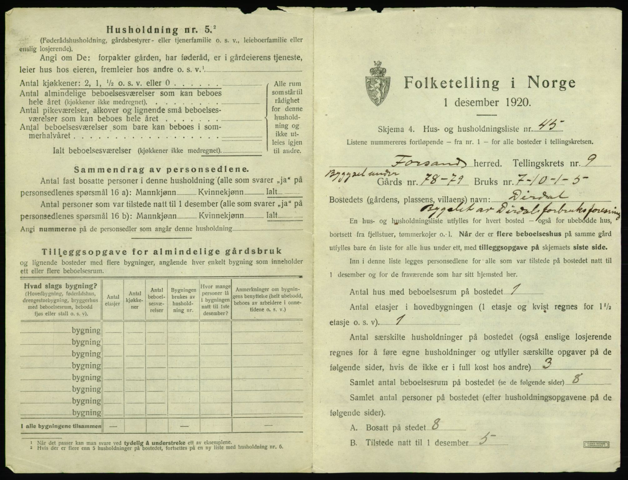 SAST, 1920 census for Forsand, 1920, p. 755