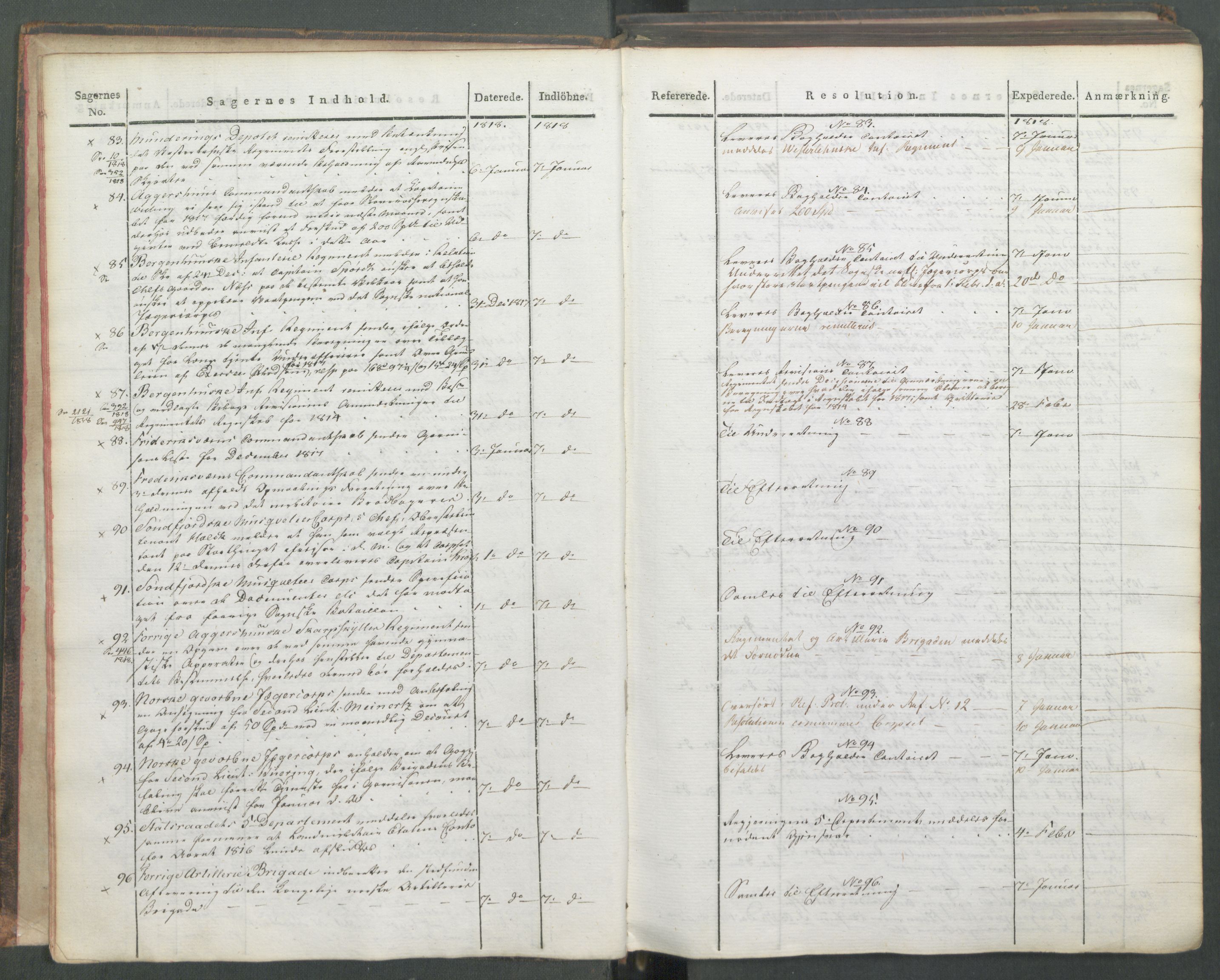 Armédepartementet, AV/RA-RAFA-3493/C/Ca/L0015: 6. Departements Journal, 1818