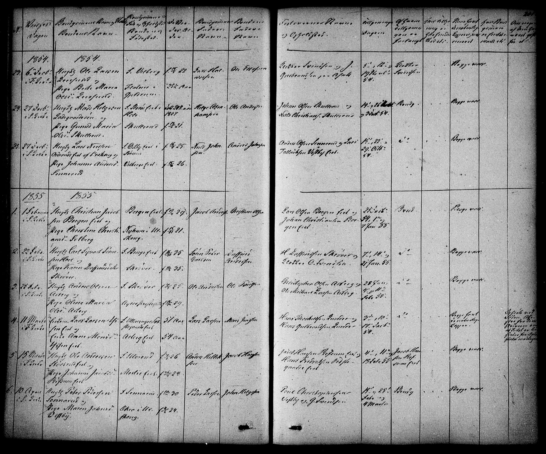 Sørum prestekontor Kirkebøker, SAO/A-10303/F/Fa/L0005: Parish register (official) no. I 5, 1846-1863, p. 202